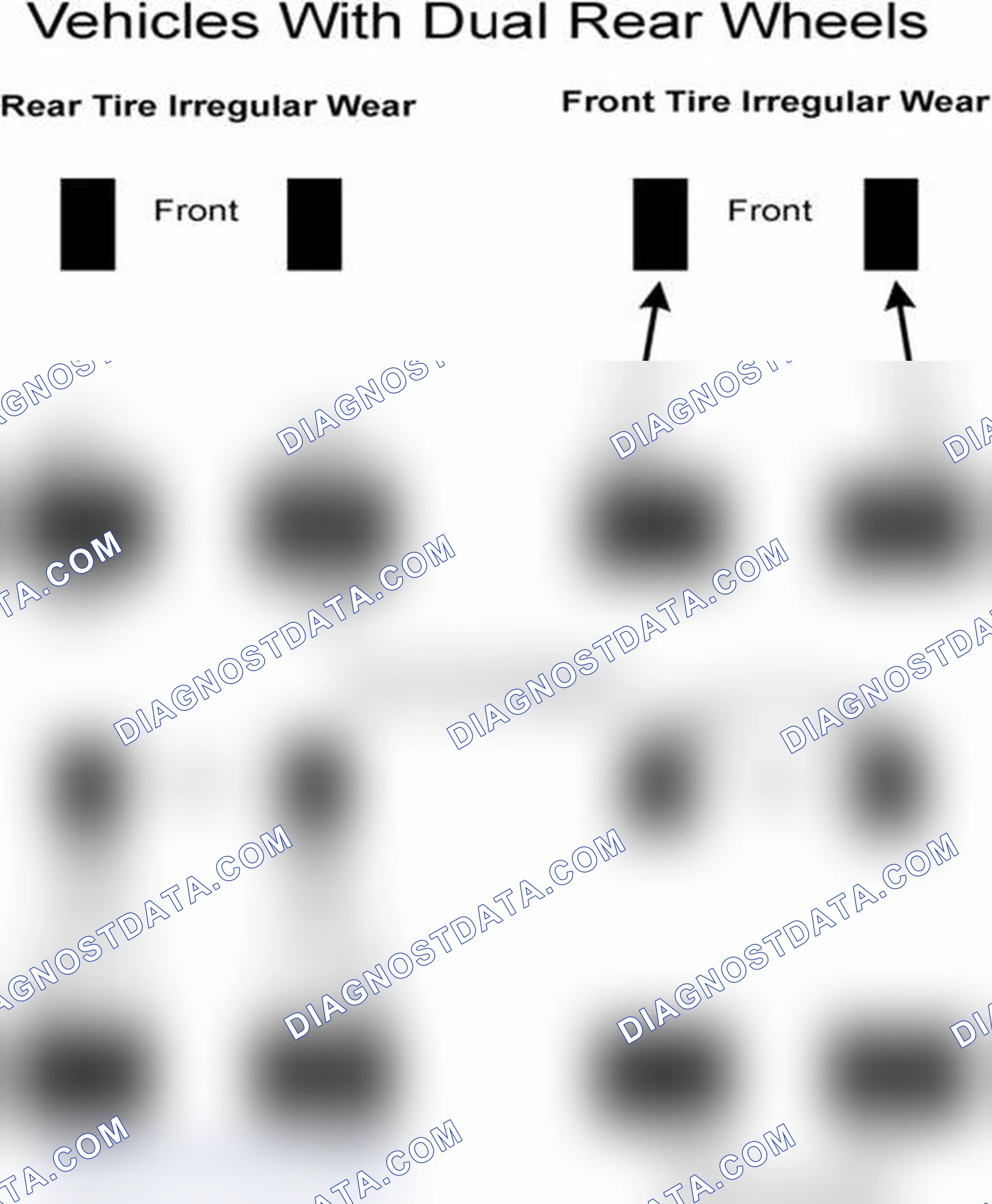 Scheme 30: Popular Tire Rotation Patterns - With Dual Rear Wheels