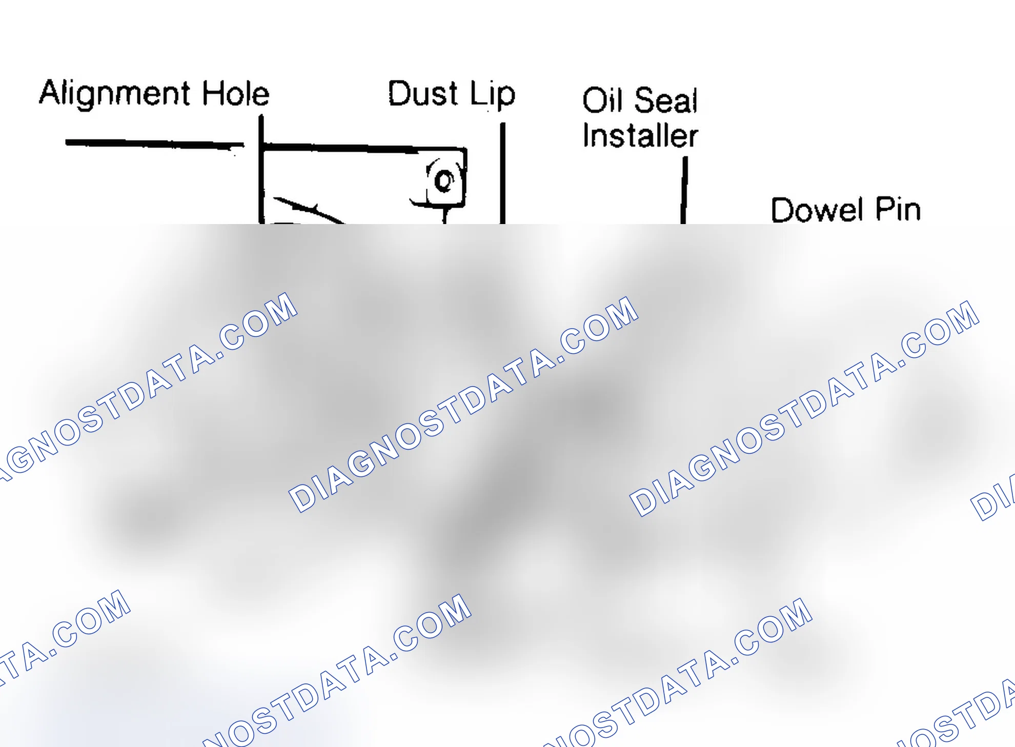 Scheme 29: Installing Typical One-Piece Oil Seal