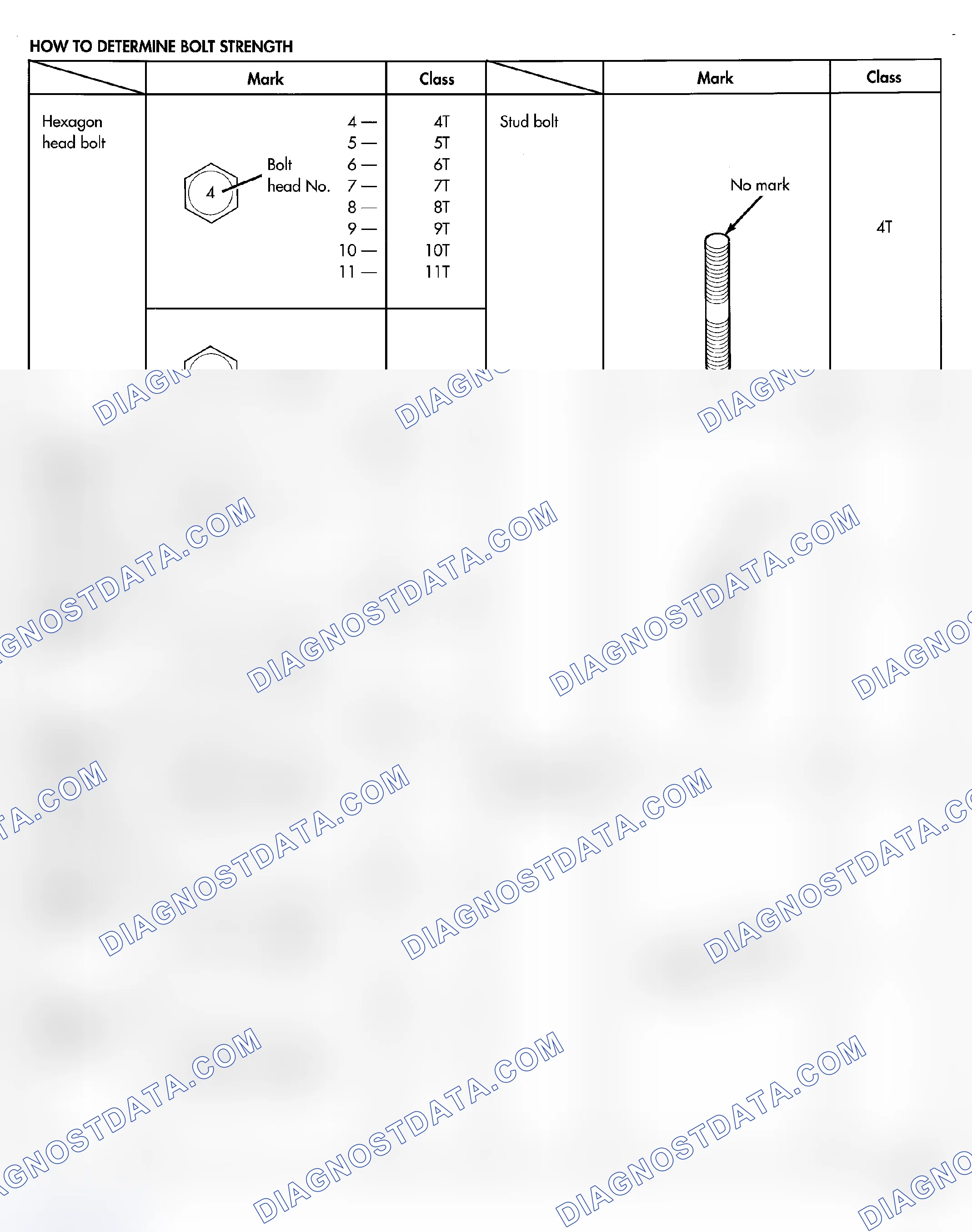 Scheme 3: DESCRIPTION