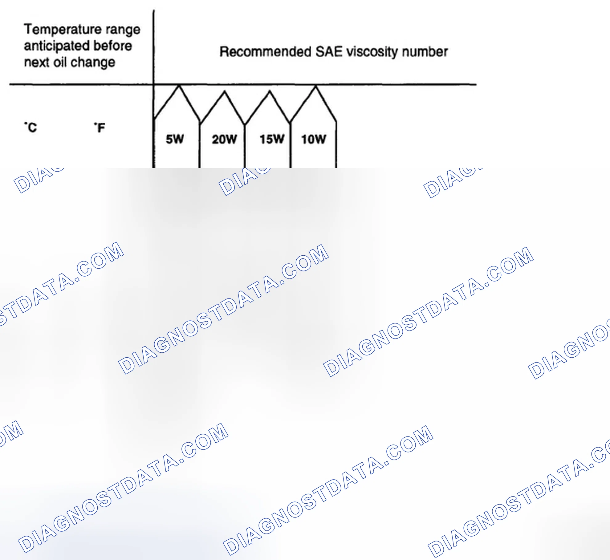 Scheme 22