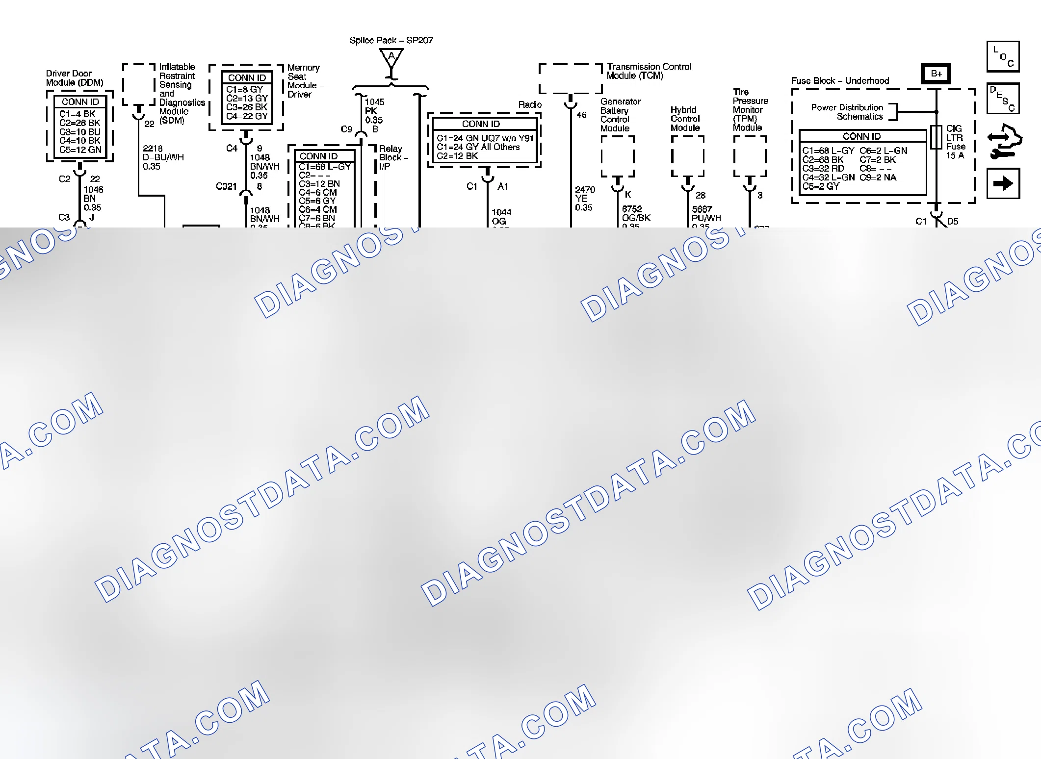 Scheme 2: Data Communication Schematics