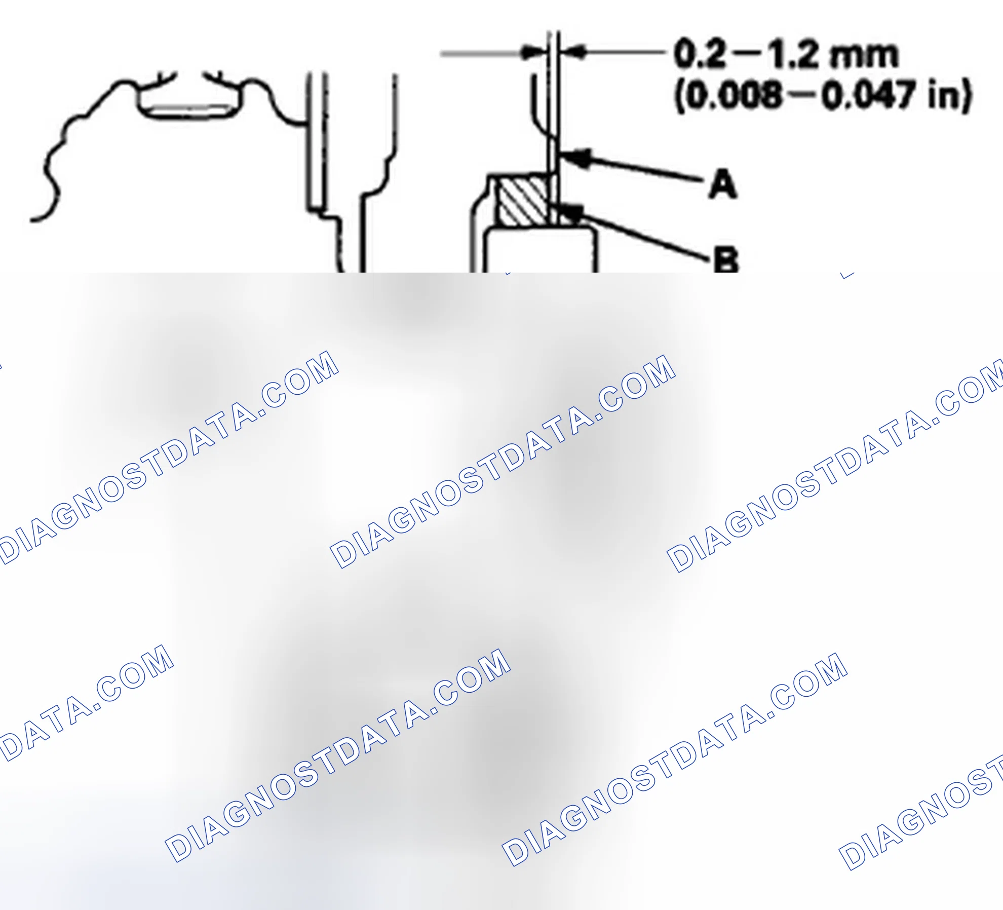 Scheme 266