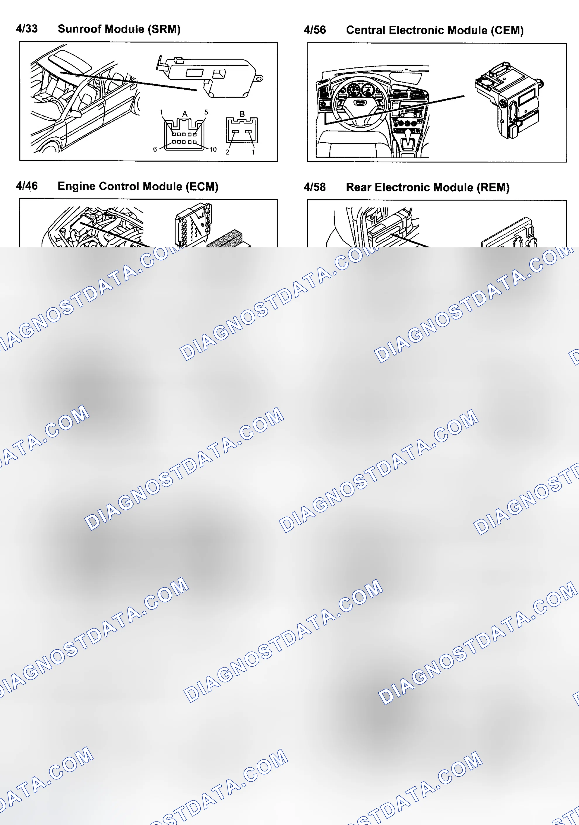 Scheme 18