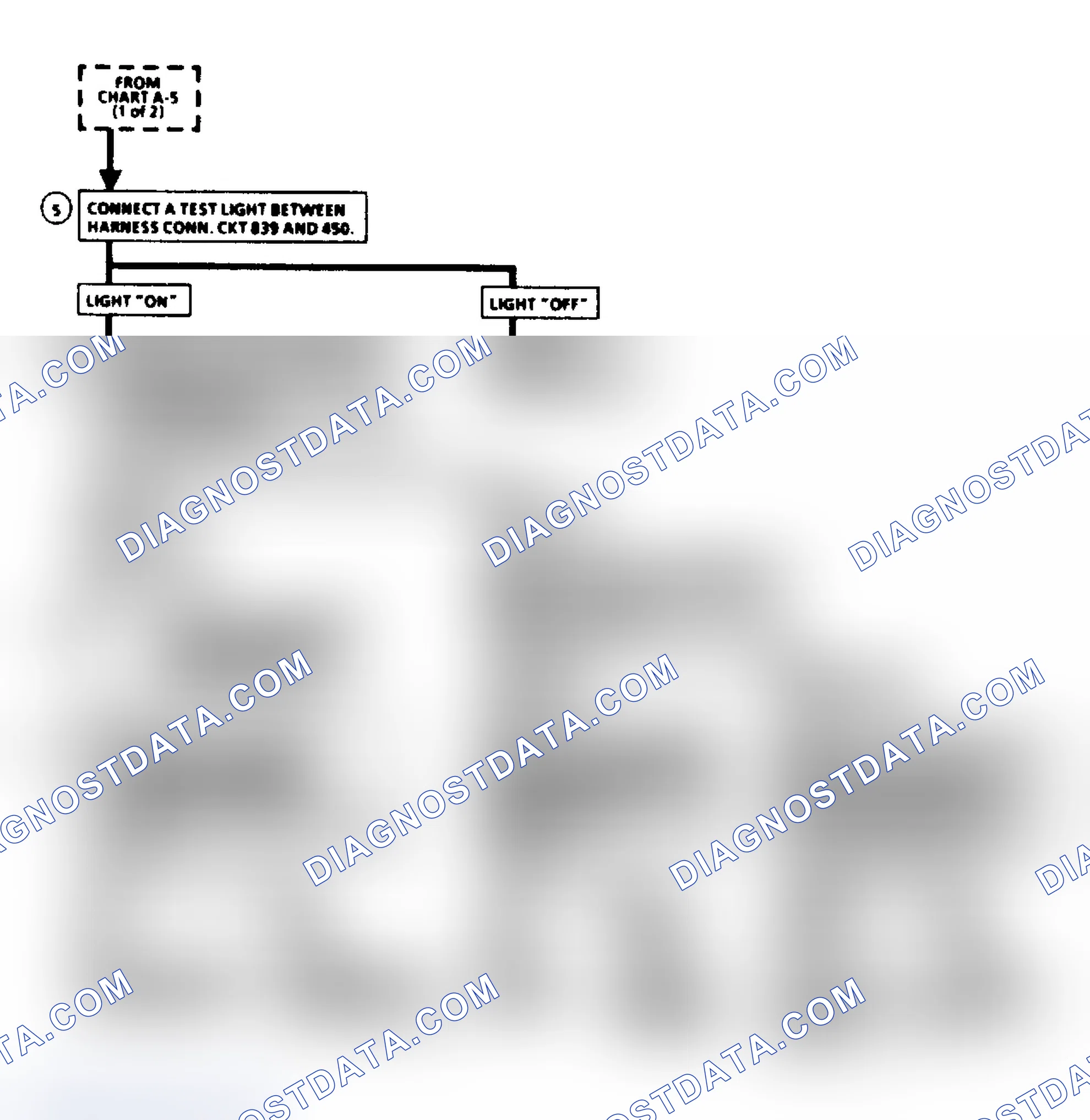 Scheme 303: Chart A-5 (2 of 2), Cranks But Won't Run (Fuel Pump Ckt)