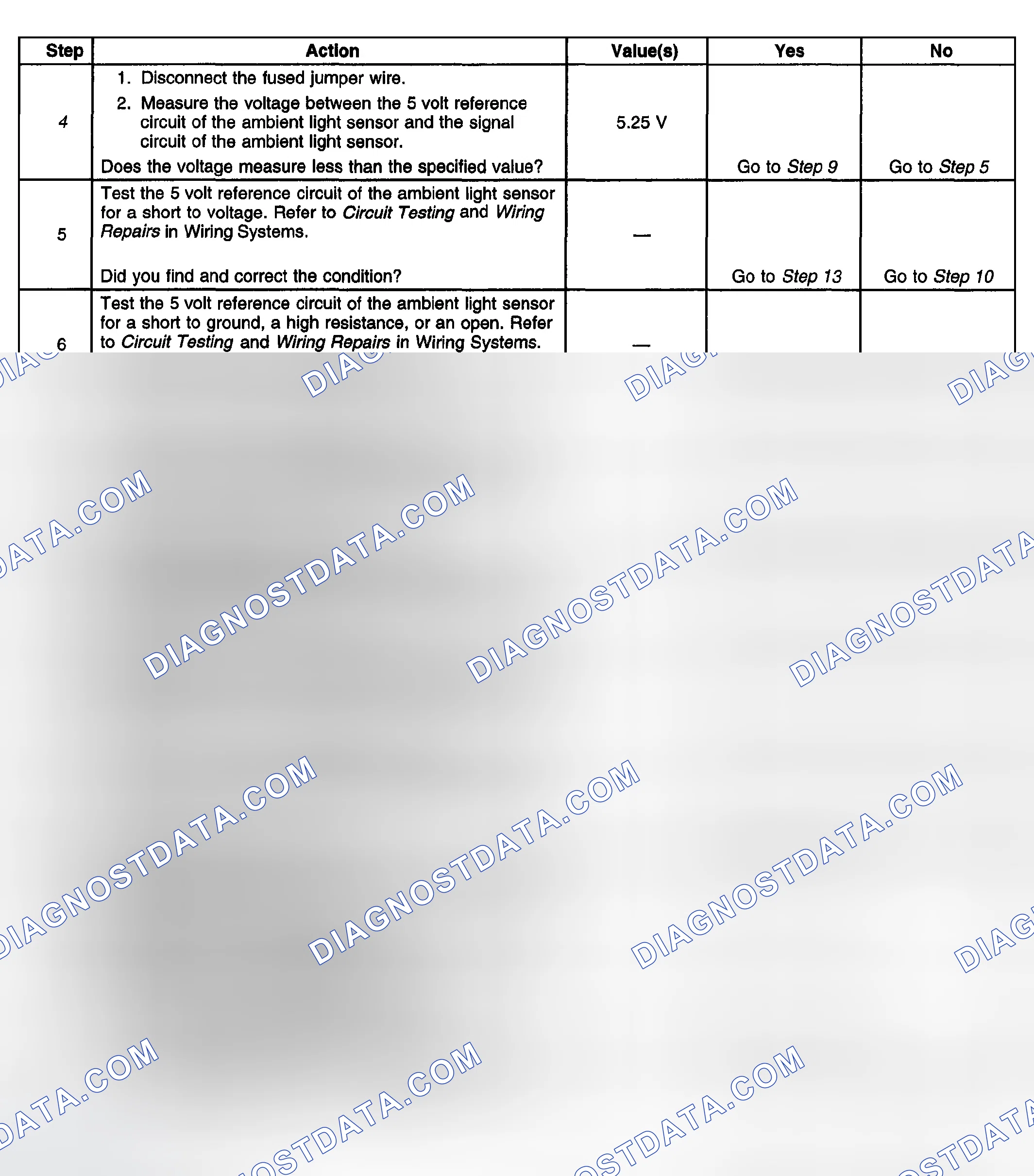 Scheme 5