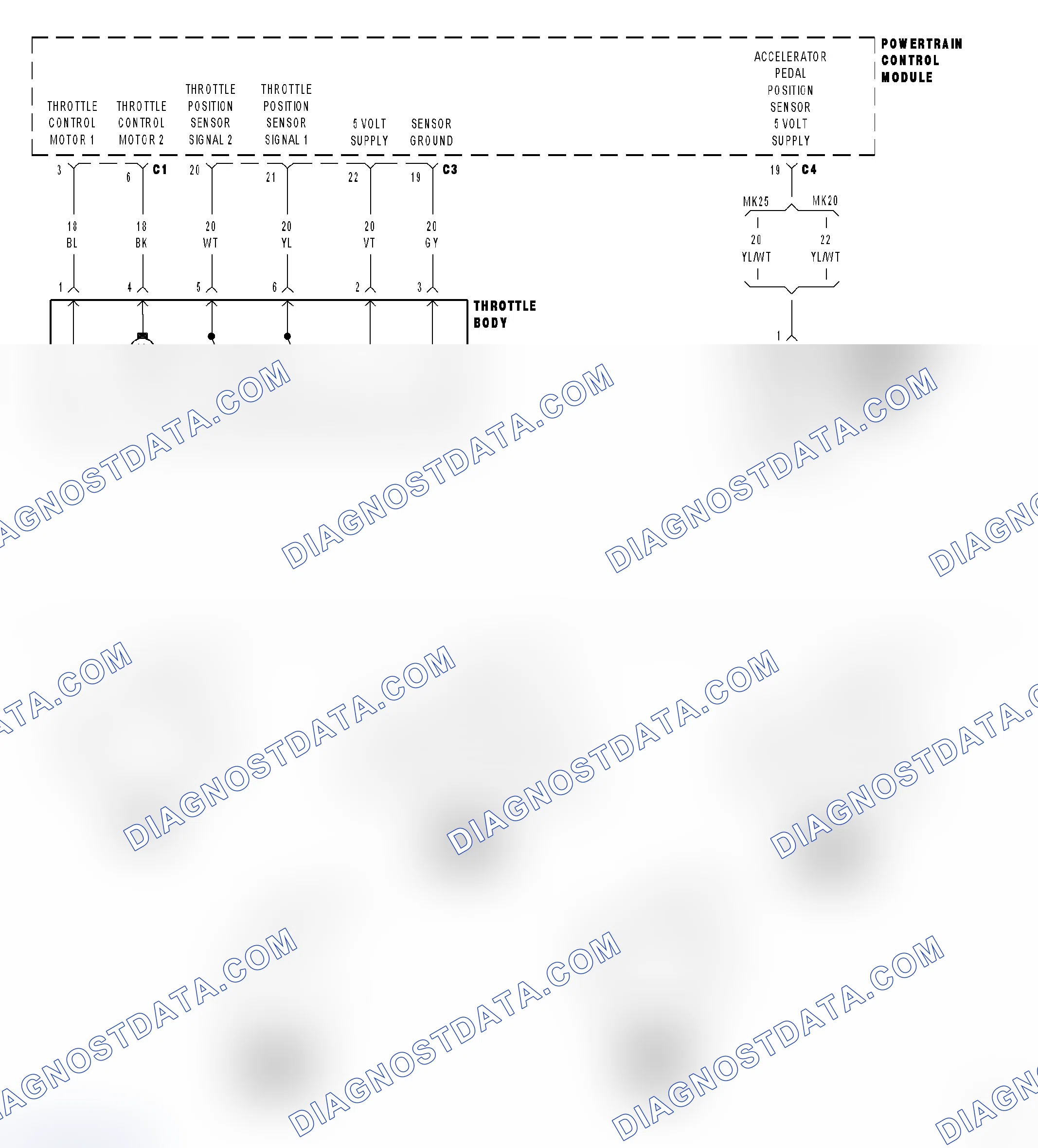 Scheme 64: P0120-ELECTRONIC THROTTLE CONTROL MOTOR PERFORMANCE