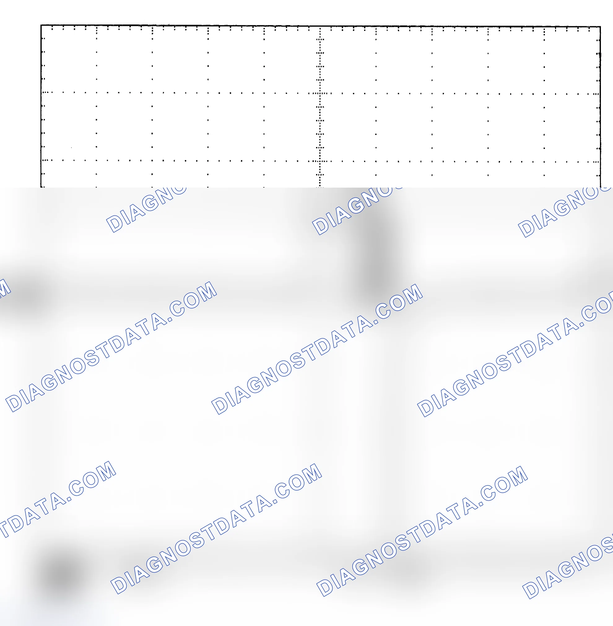Scheme 25: Single Injector - Known Good - Voltage Pattern