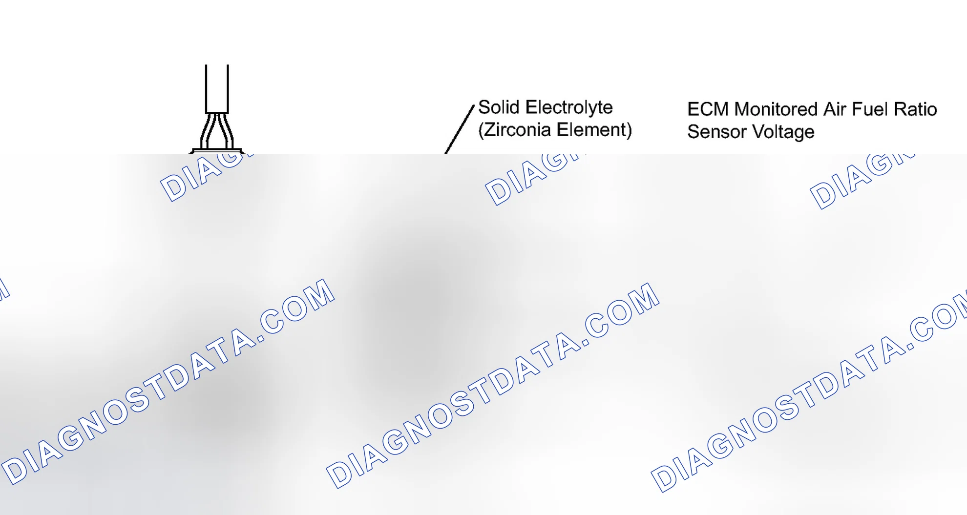 Scheme 86: DESCRIPTION