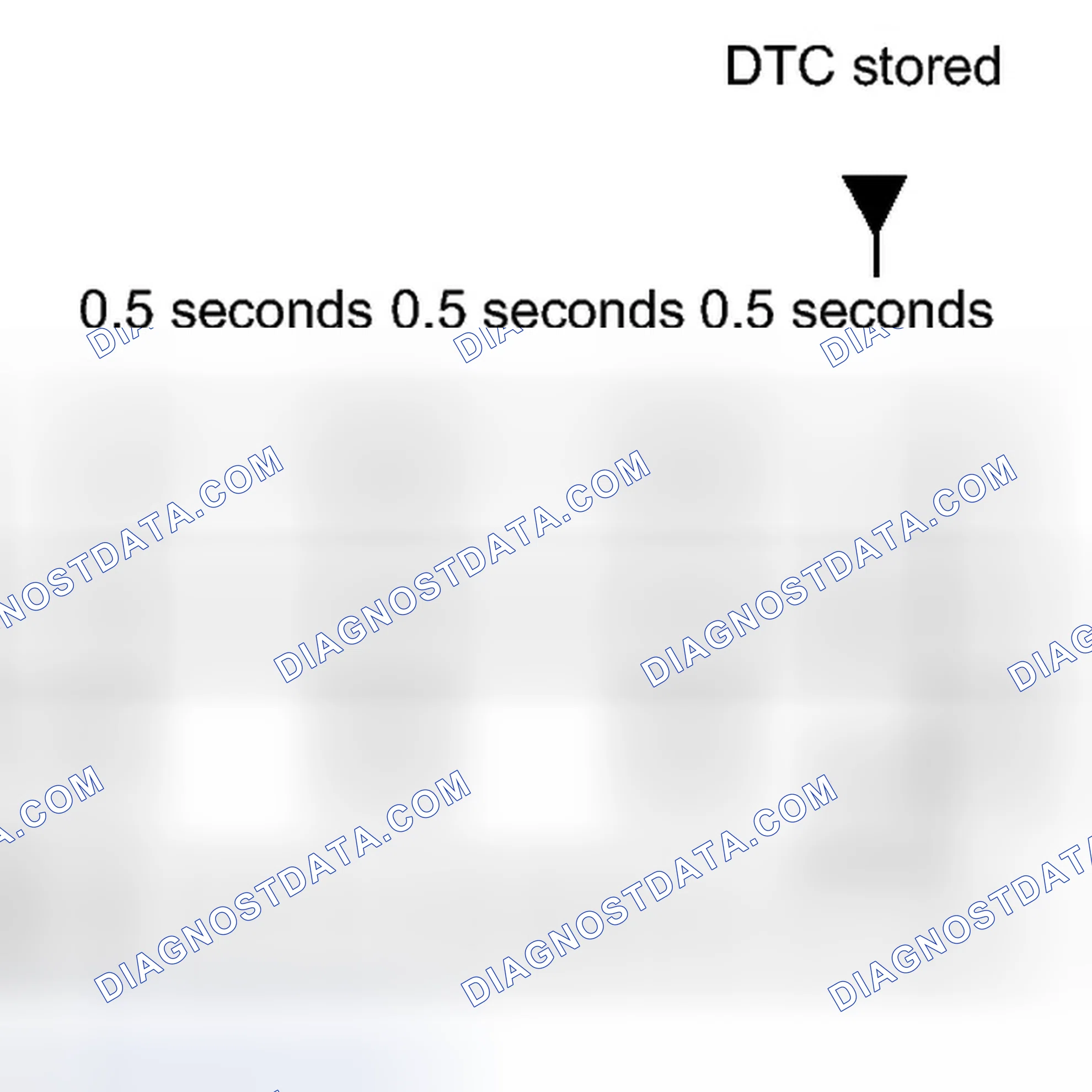 Scheme 23: FREEZE FRAME DATA [12/2013 - ]