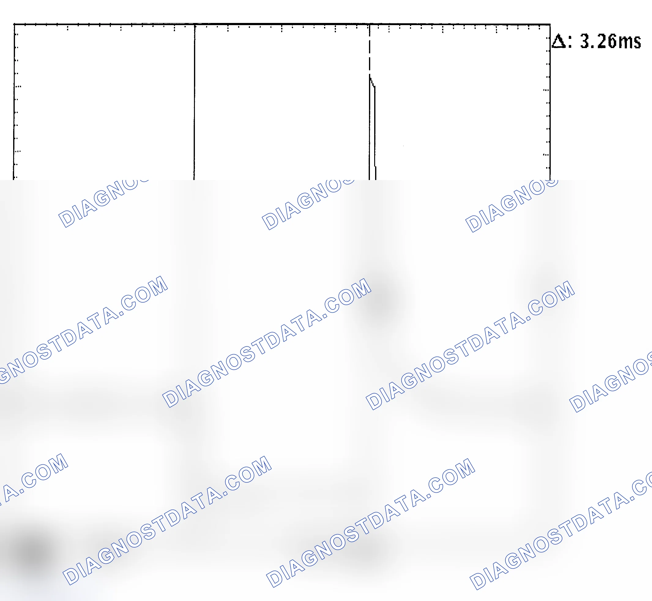Scheme 22: Injector Bank - Known Good - Voltage Pattern