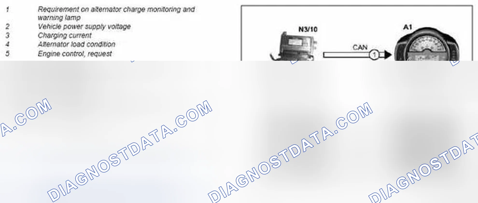 Scheme 58: On-board electrical system power supply, function - GF15.40-P-0001MCU