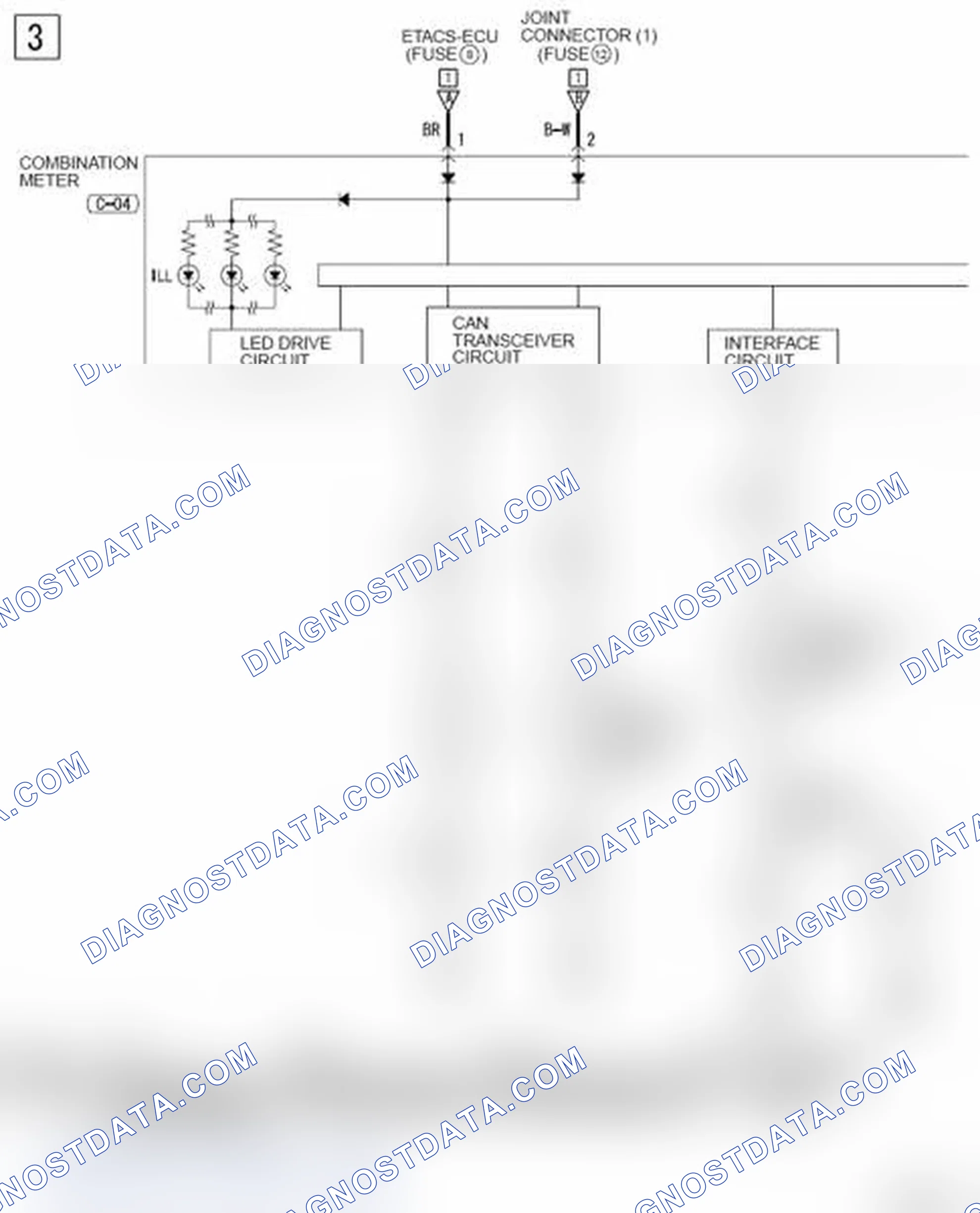 Scheme 753
