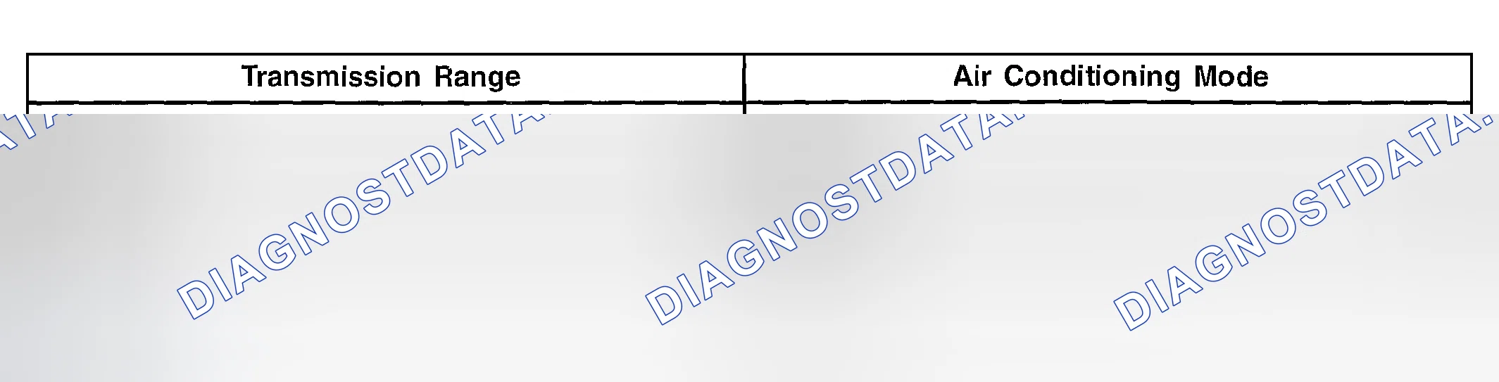 Scheme 580: Idle Air Trim