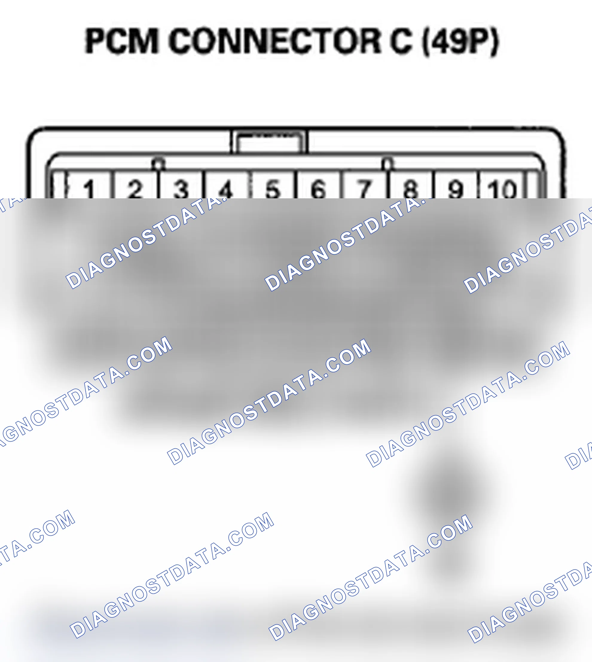 Scheme 80: DTC P0847: Short in Transmission Fluid Pressure Switch B (3rd Clutch) Circuit, or Transmission Fluid