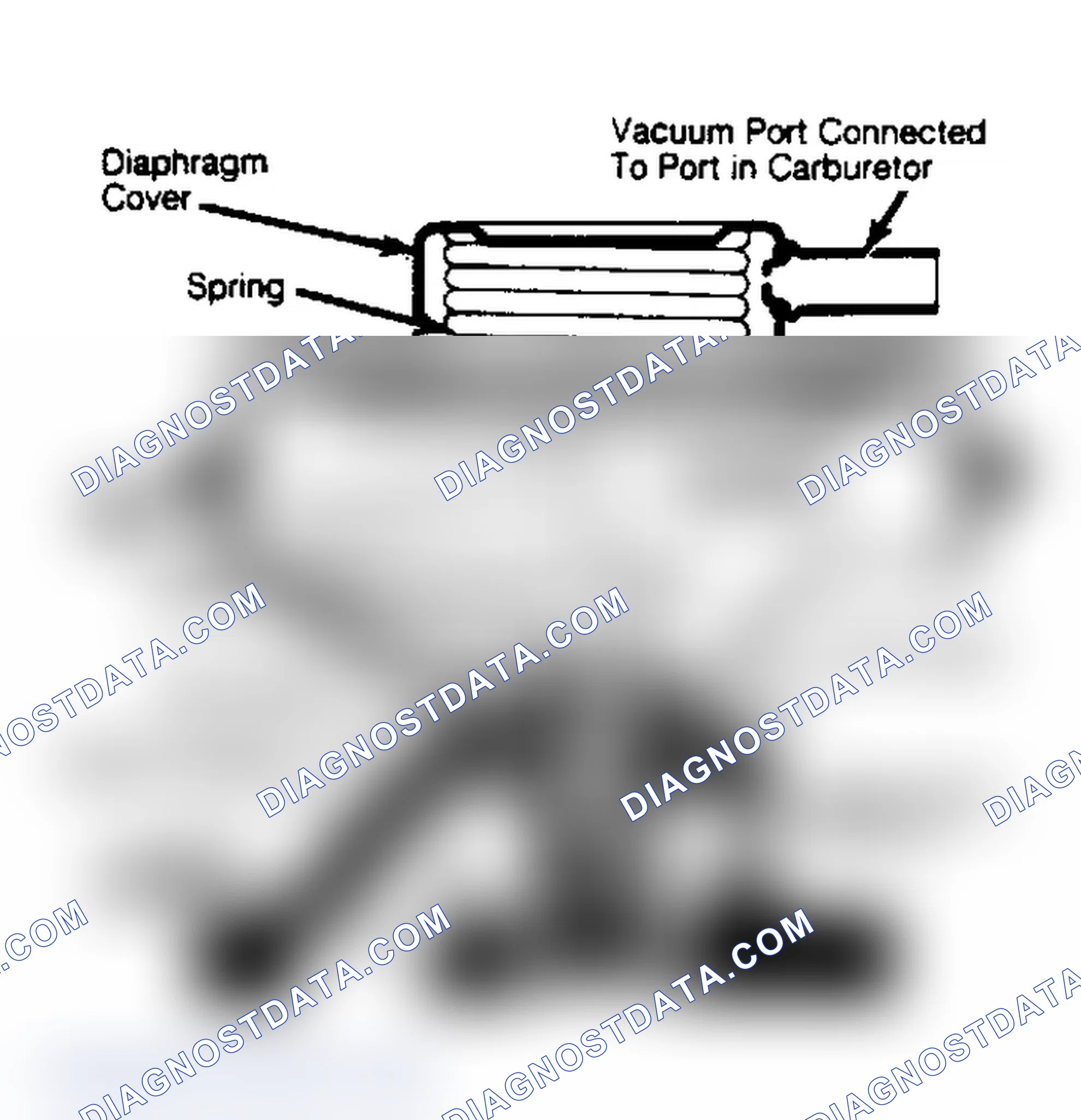 Scheme 244: Cutaway View of Vacuum Modulated & Pulse Width Modulated EGR Valve