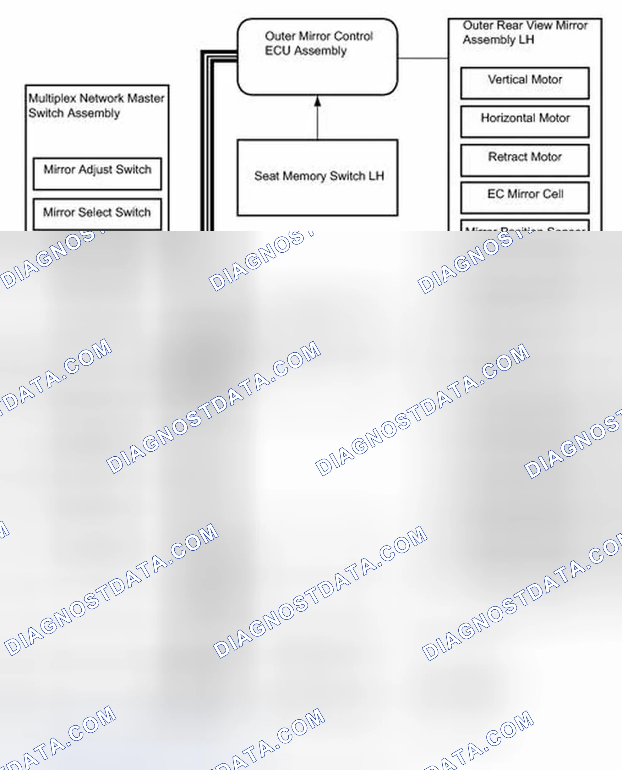 Scheme 37: SYSTEM DIAGRAM