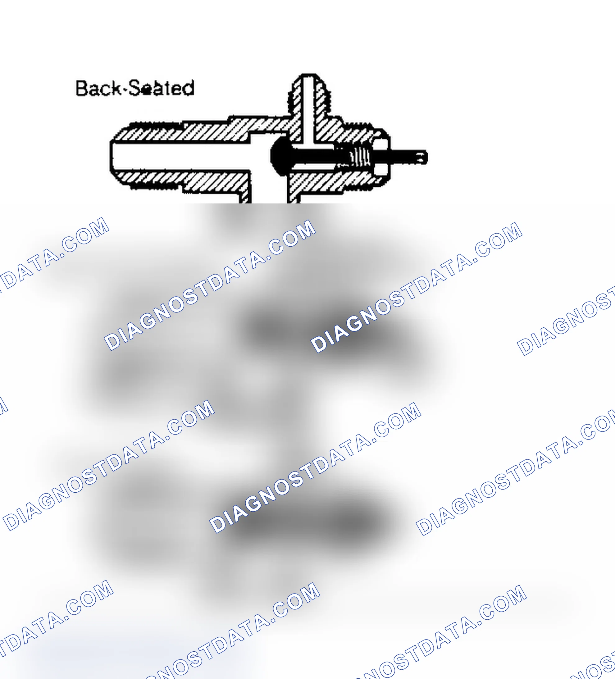 Scheme 9: Identifying Stem-Type Service Valve Positions