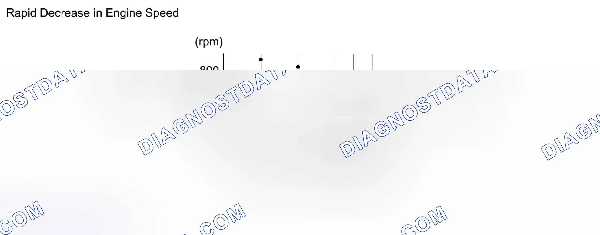 Scheme 633: PROCEDURE