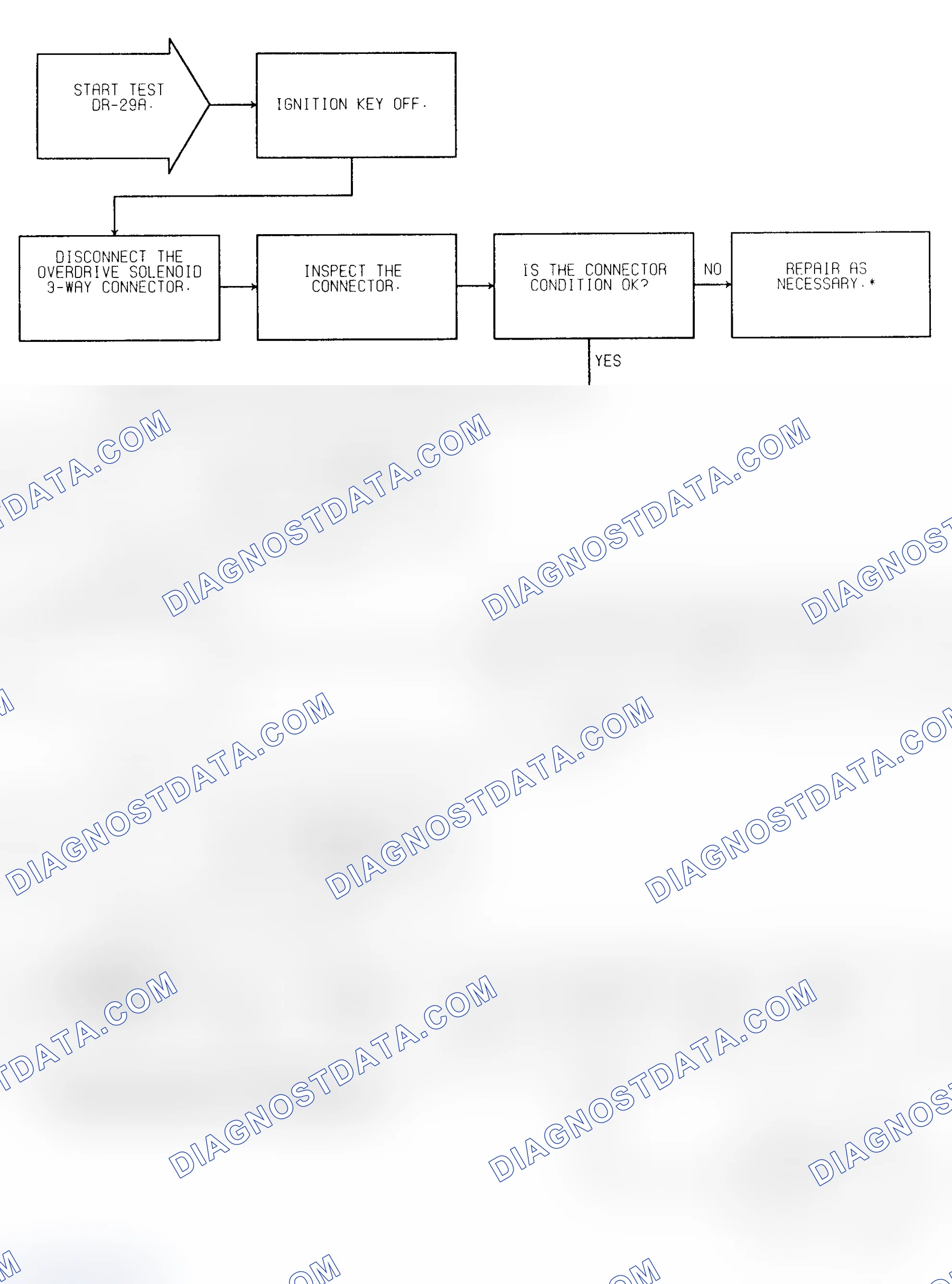 Scheme 305: Test DR-29A (1 of 2) Overdrive W/Lockup Solenoid Circuit