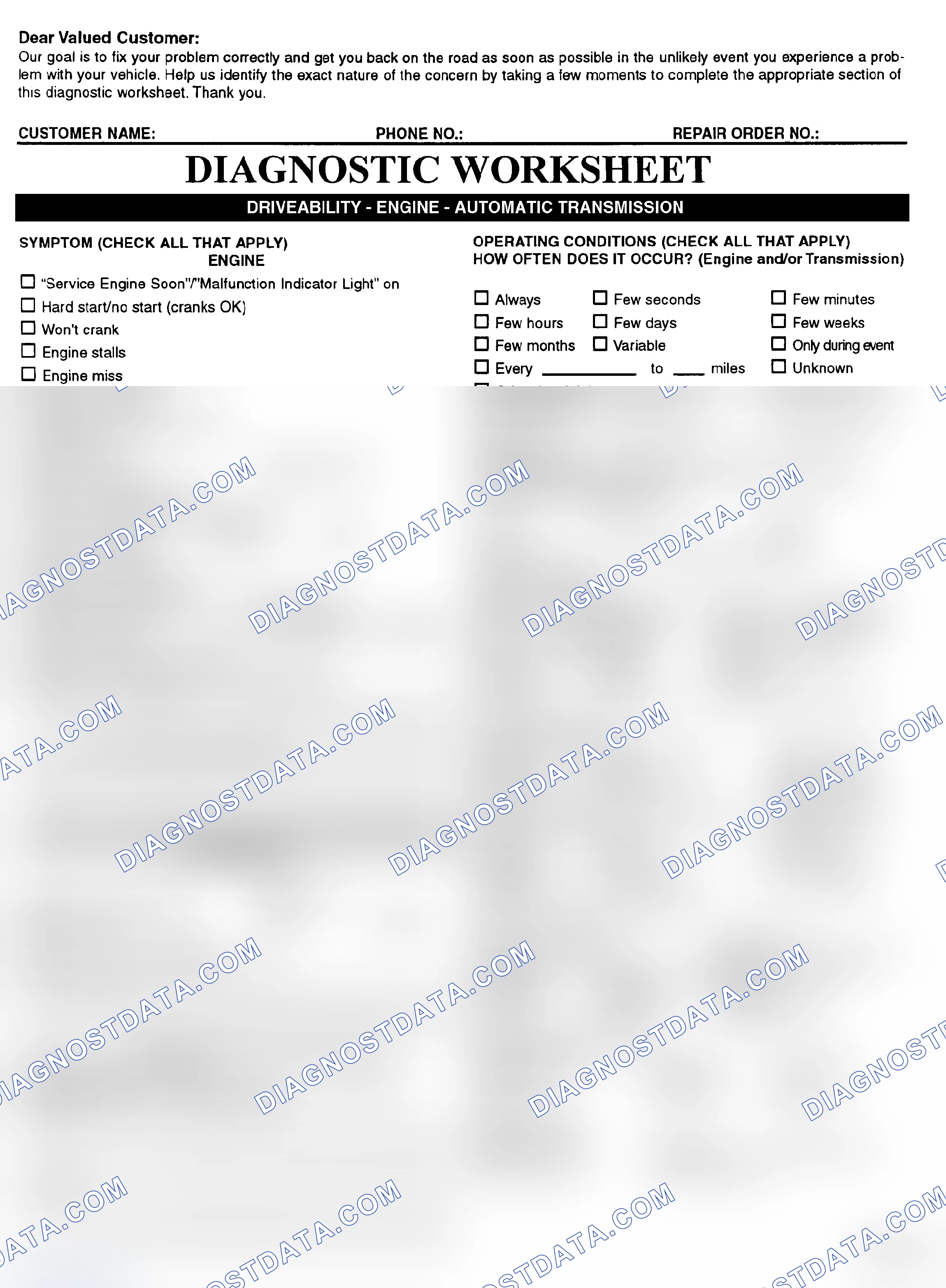 Scheme 2: Symptom Check List - Page 1