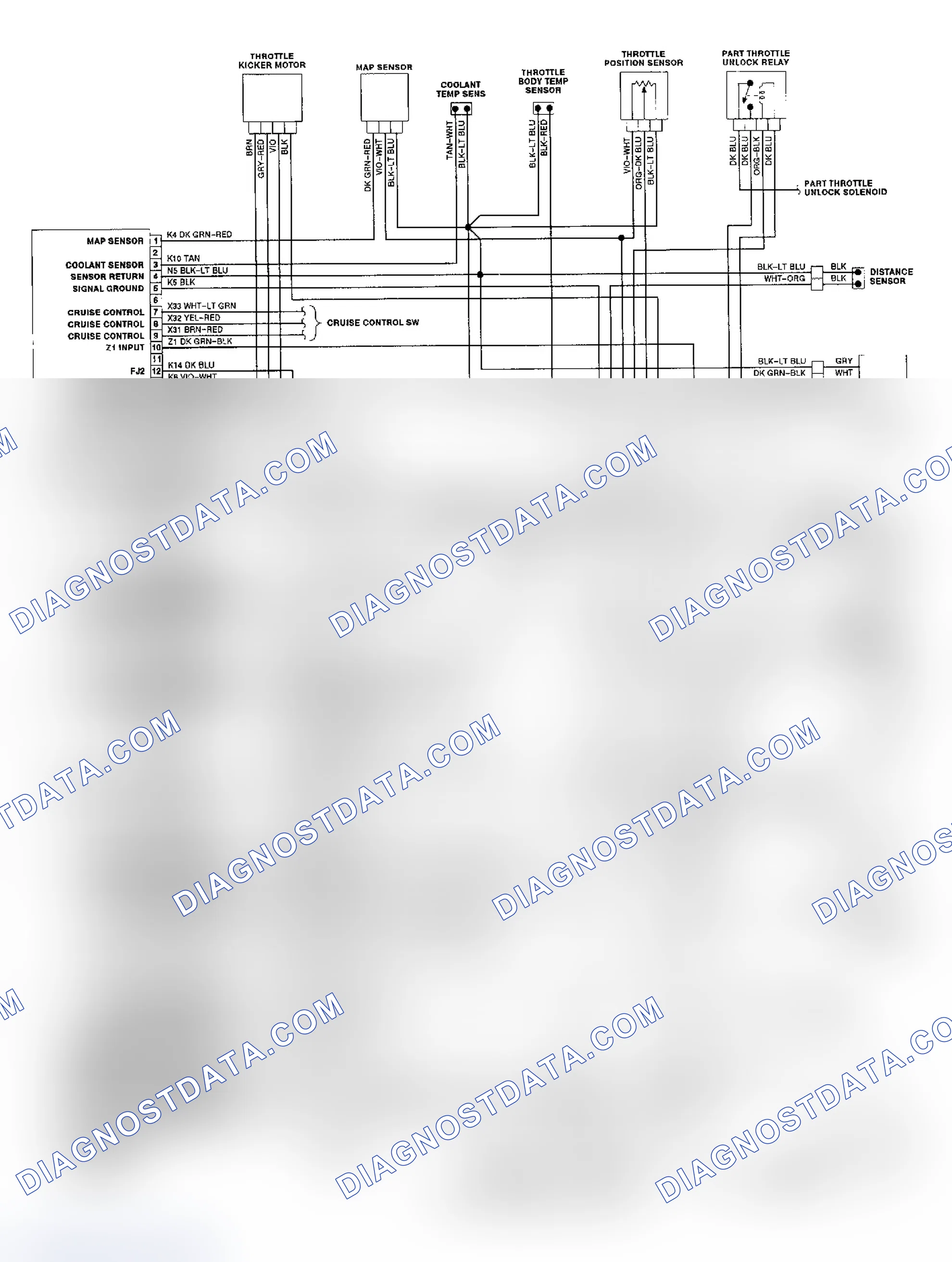 Scheme 436: Van 5.2L & 5.9L TBI Wiring Diagram