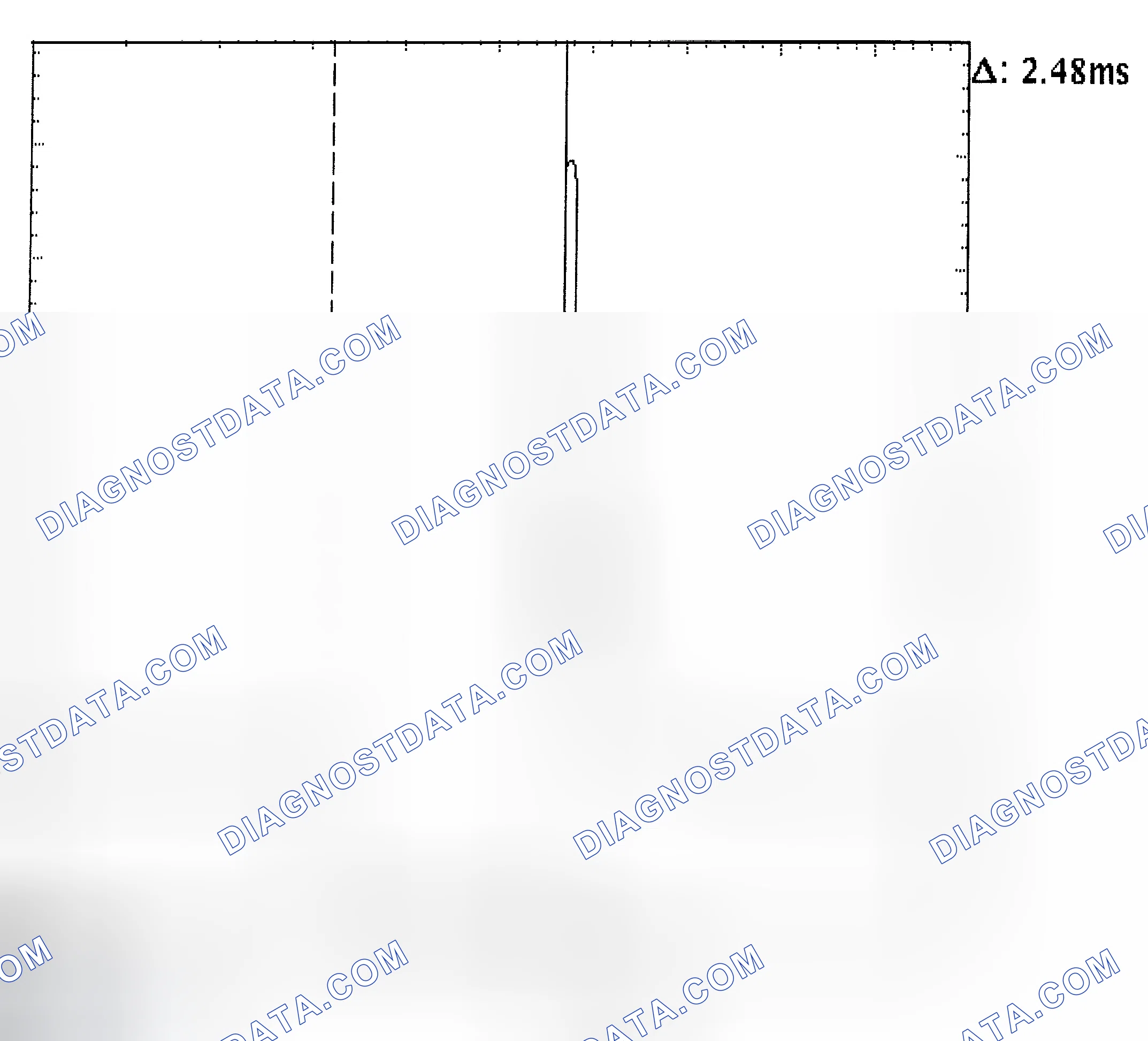 Scheme 24: Injector Bank - Known Good - Voltage Pattern