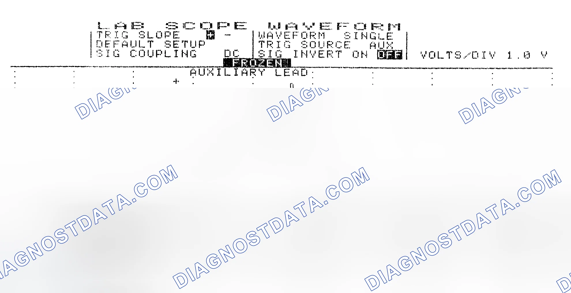 Scheme 19: Single Injector w/Excessive Current Flow - Current Pattern