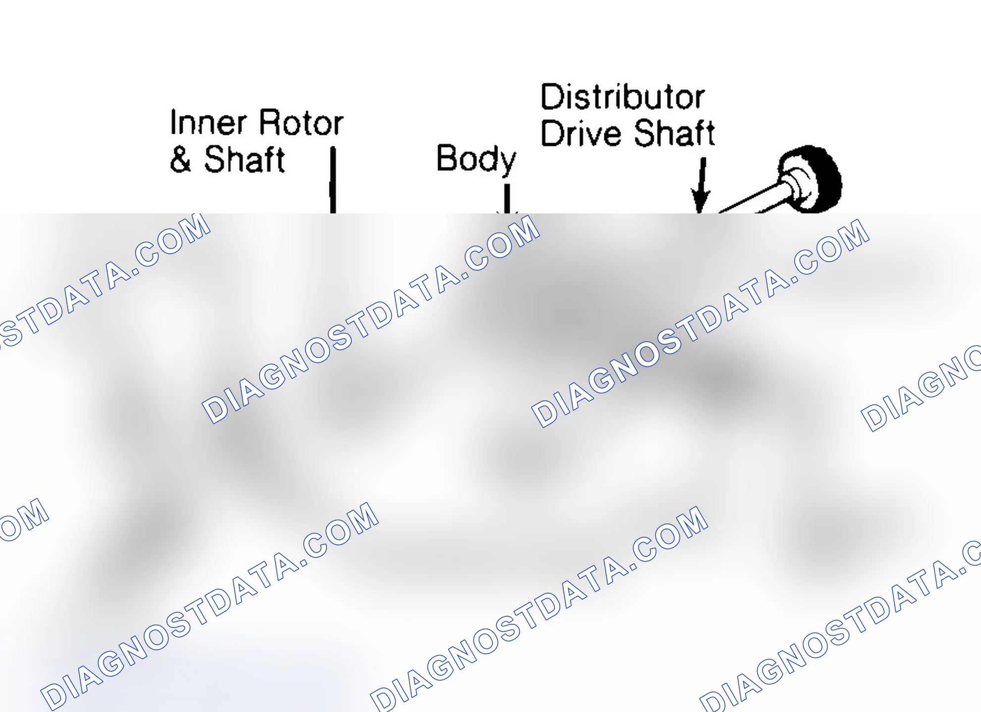 Scheme 32: Typical Rotor Type Oil Pump
