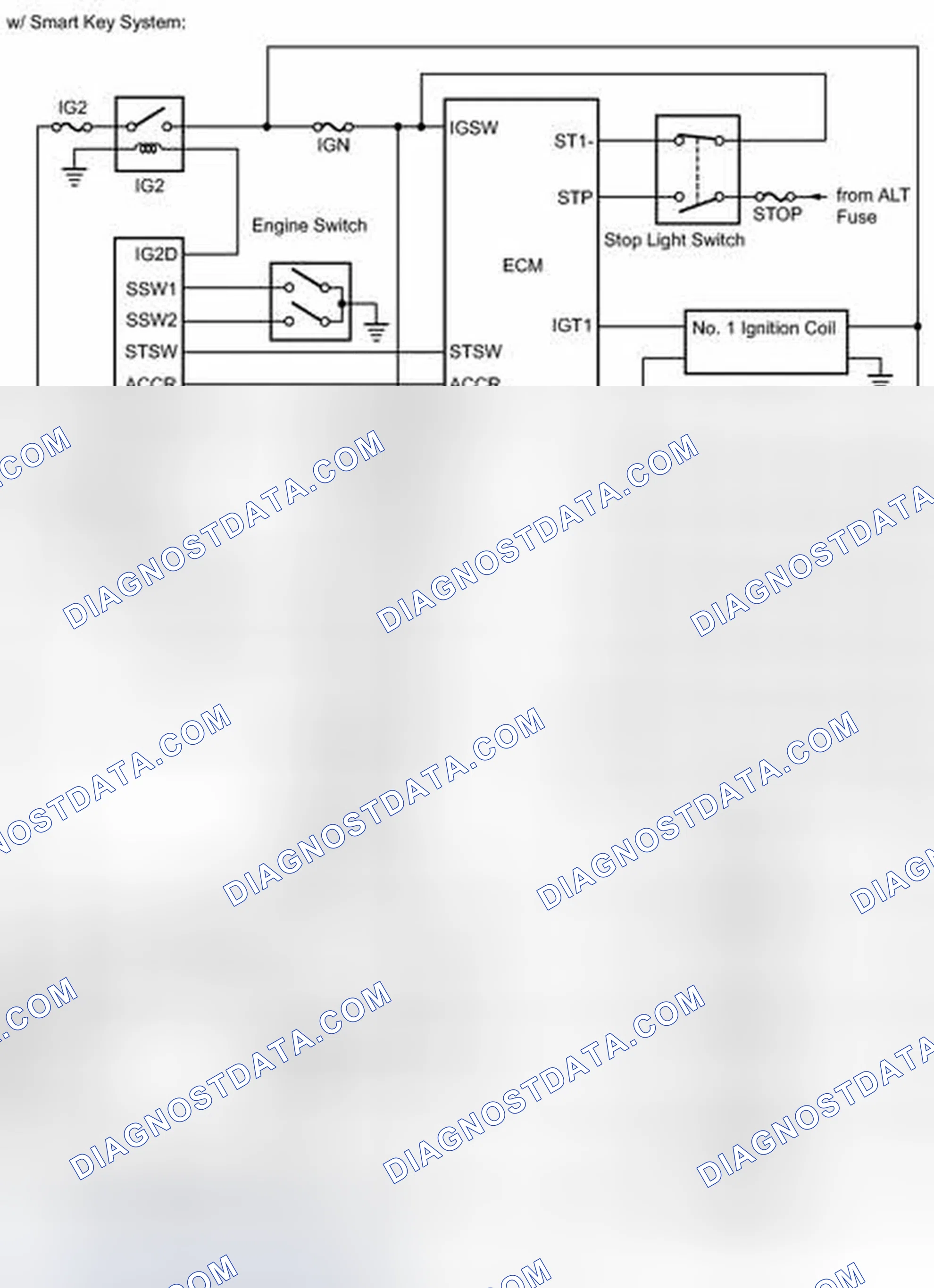 Scheme 31