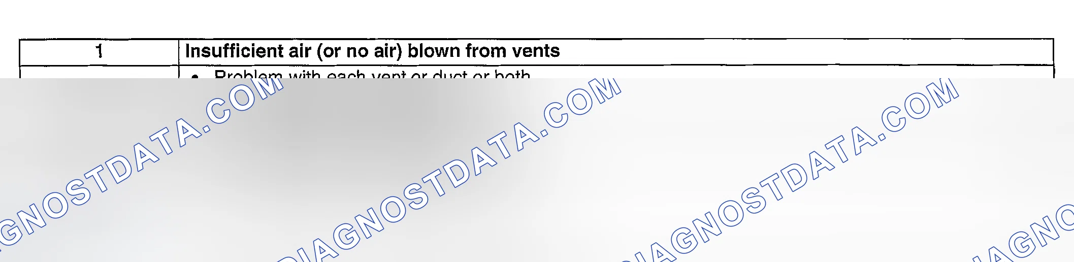 Scheme 80: NO. 1 INSUFFICIENT AIR (OR NO AIR) BLOWN FROM VENTS