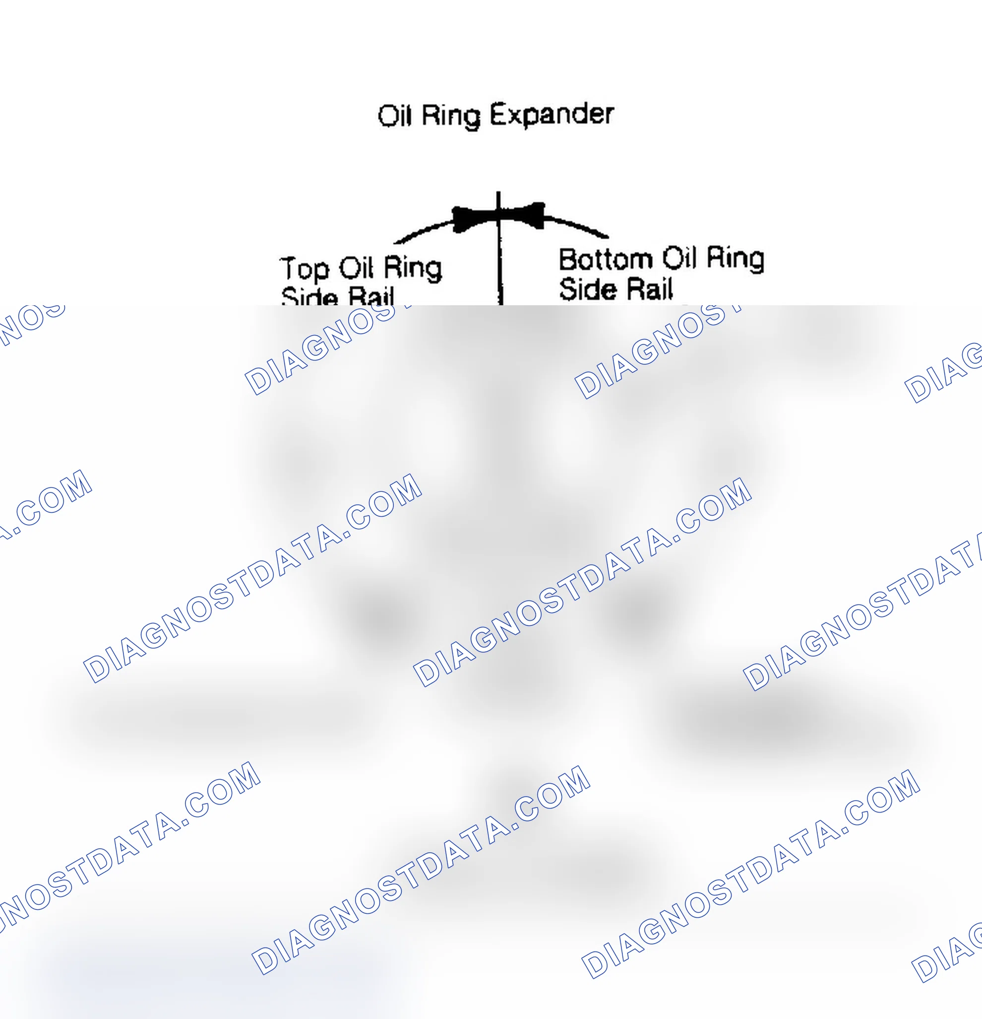 Scheme 9: Piston Ring End Gap Spacing