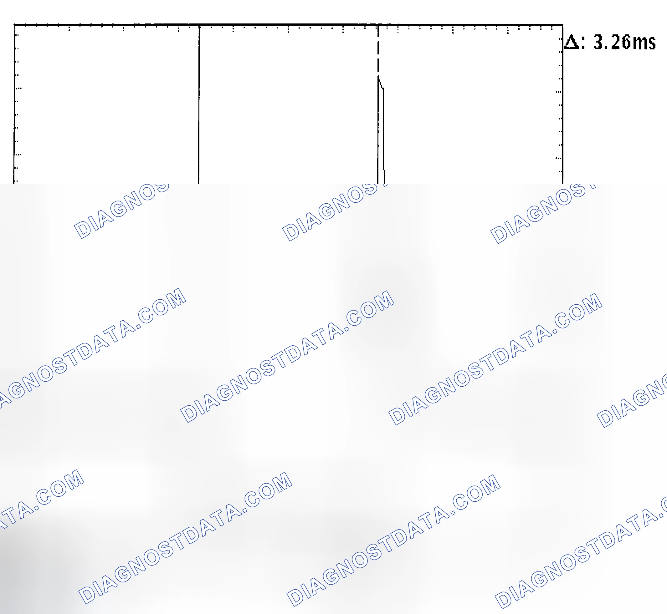 Scheme 22: Injector Bank - Known Good - Voltage Pattern