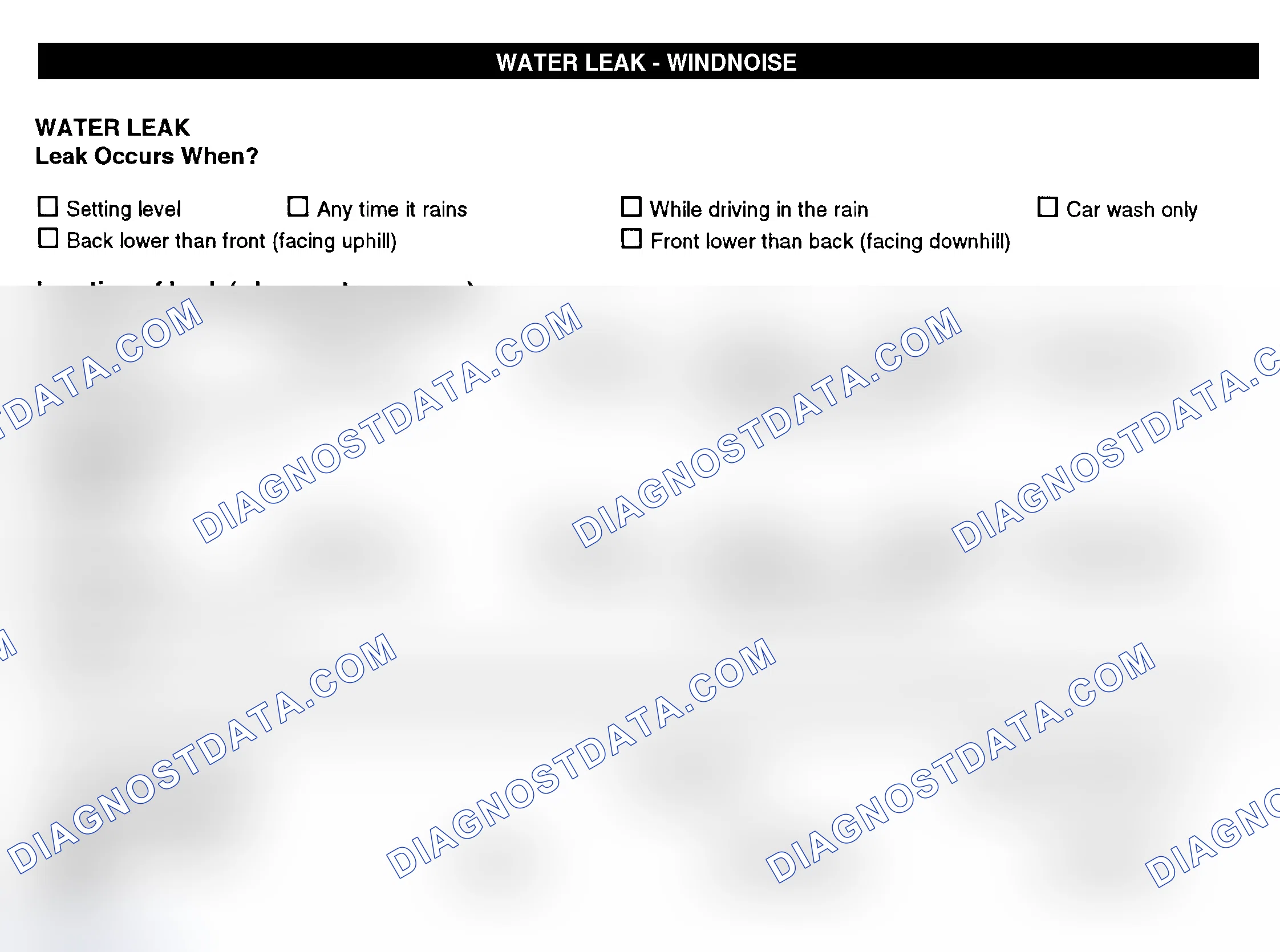 Scheme 12: Water Leak & Wind Noise
