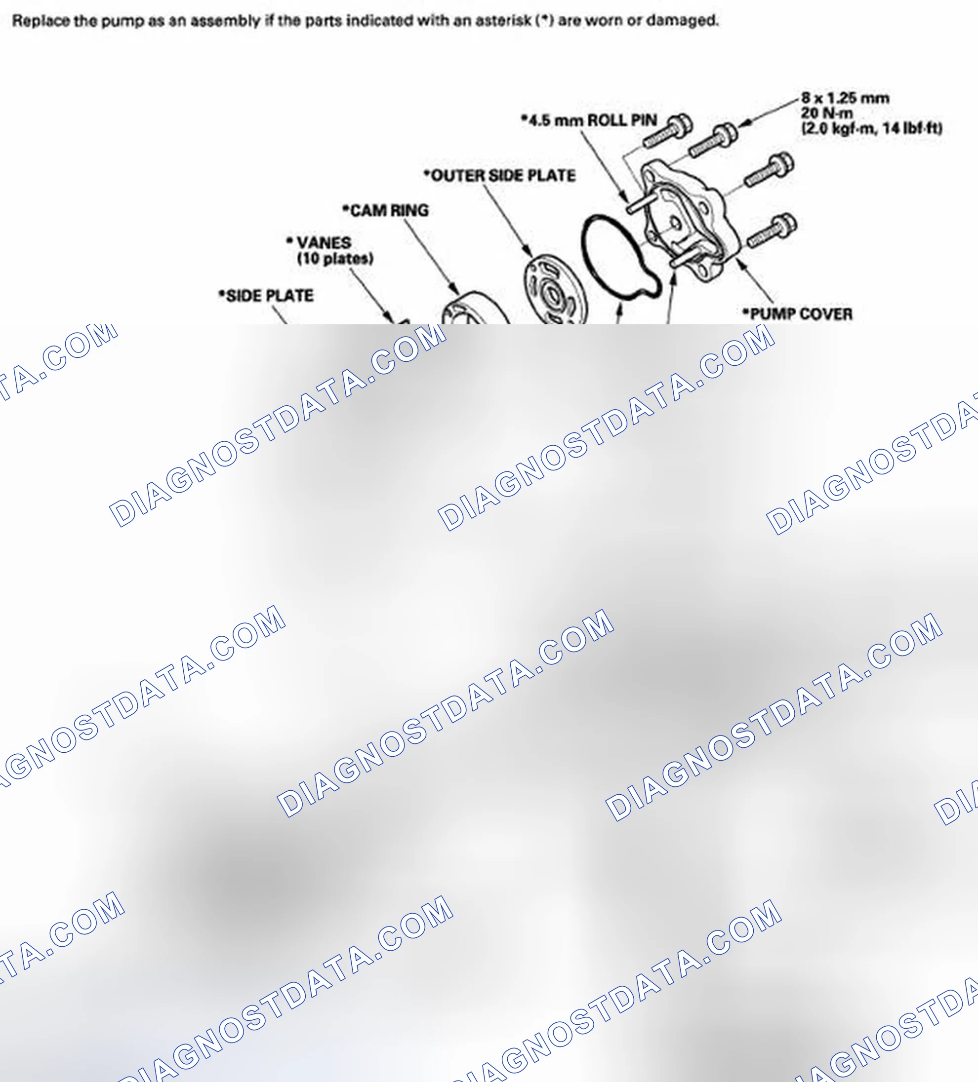 Scheme 16: Exploded View