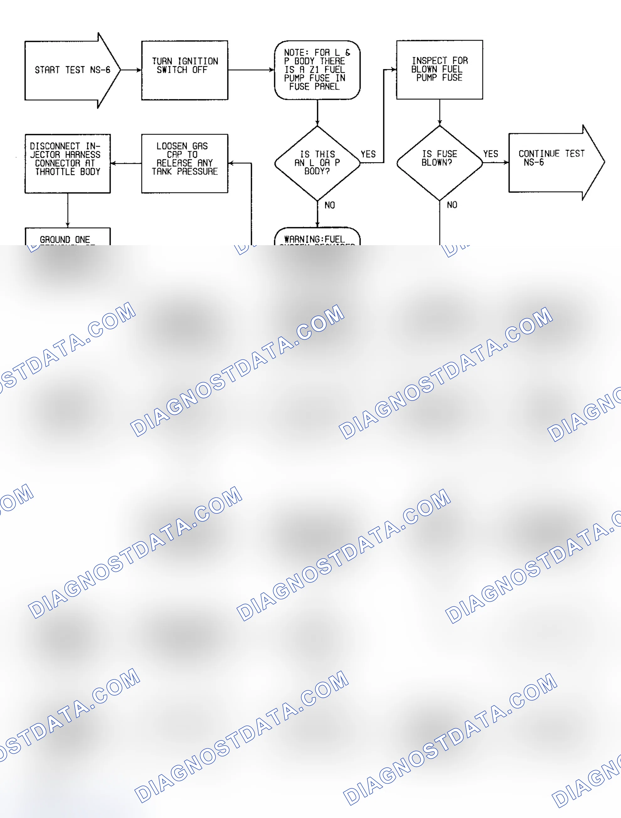 Scheme 52: NS6 (1 of 2) - Fuel Pressure, TPS, Fuel Pump & Fuel Circuits