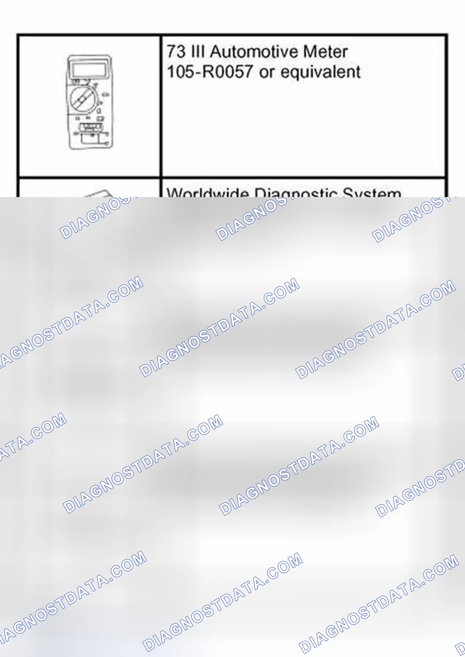 Scheme 21: Special Tool(s)