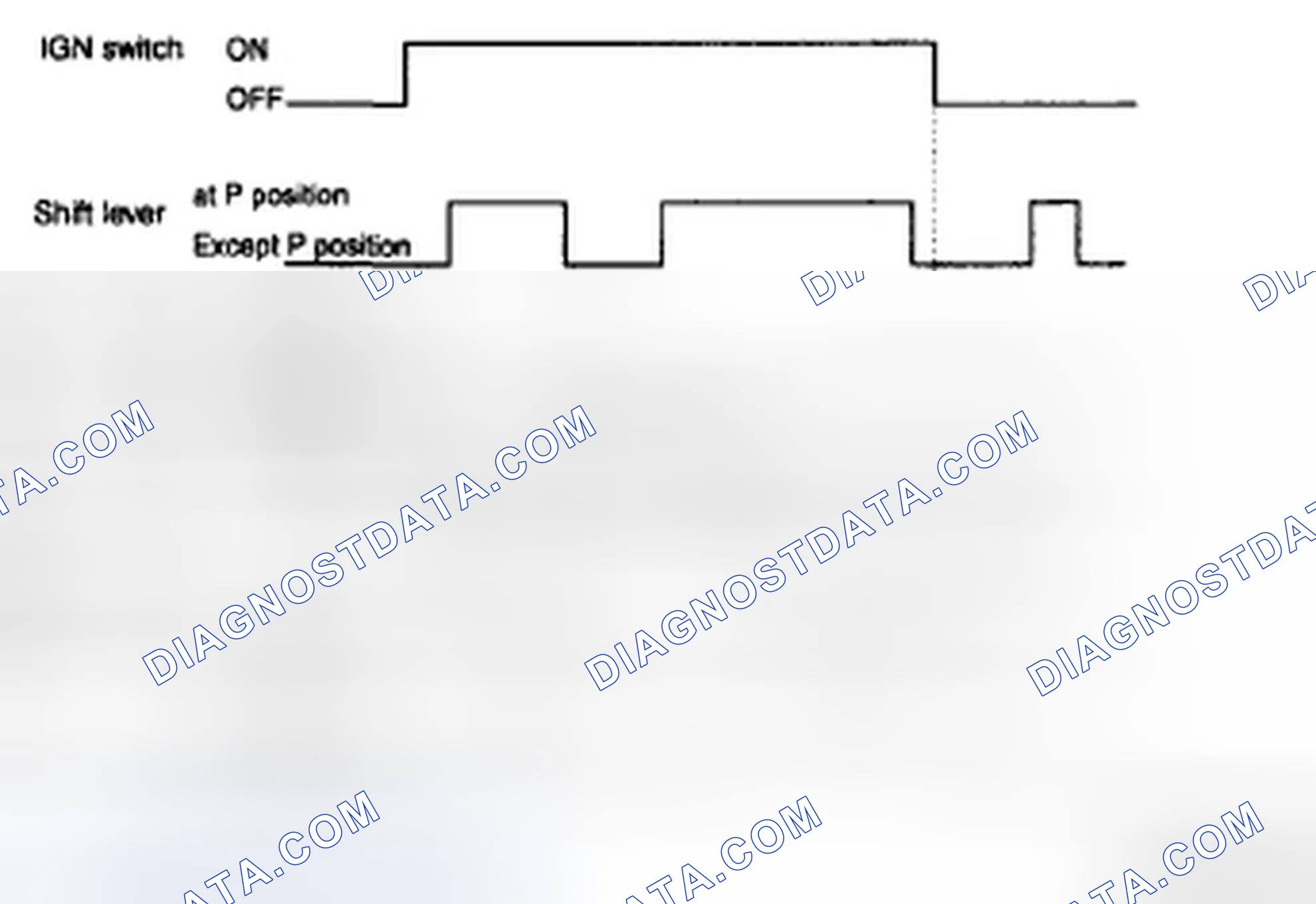 Scheme 2: MEMORY REPLAY OPERATION