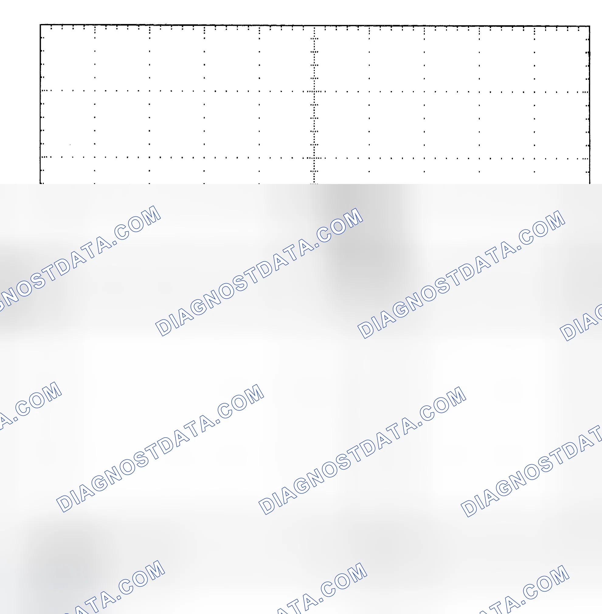 Scheme 25: Single Injector - Known Good - Voltage Pattern