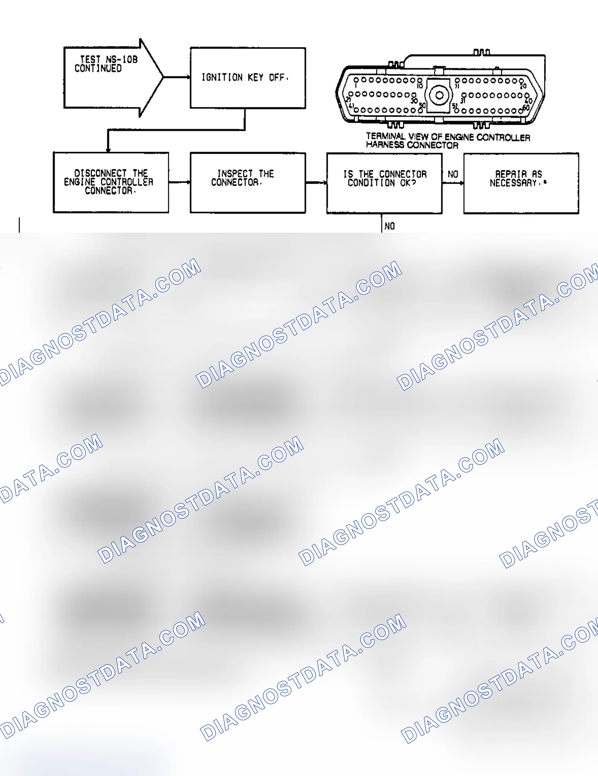 Scheme 45: Test NS-10B: (2 of 2) Injector, Control Circuit & SBEC