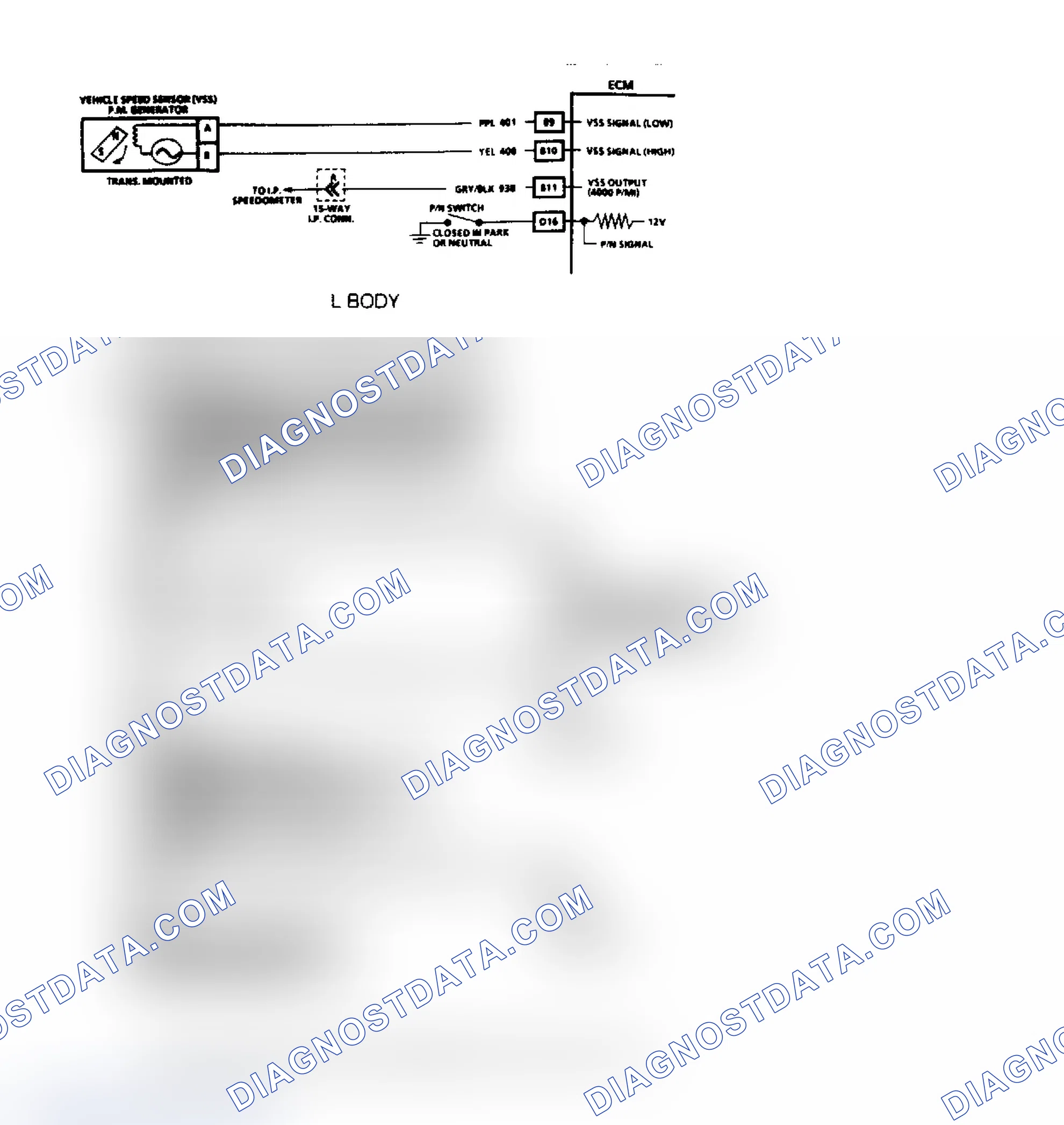 Scheme 173: Code 24 Flow Chart - Vehicle Speed Sensor (L Body)