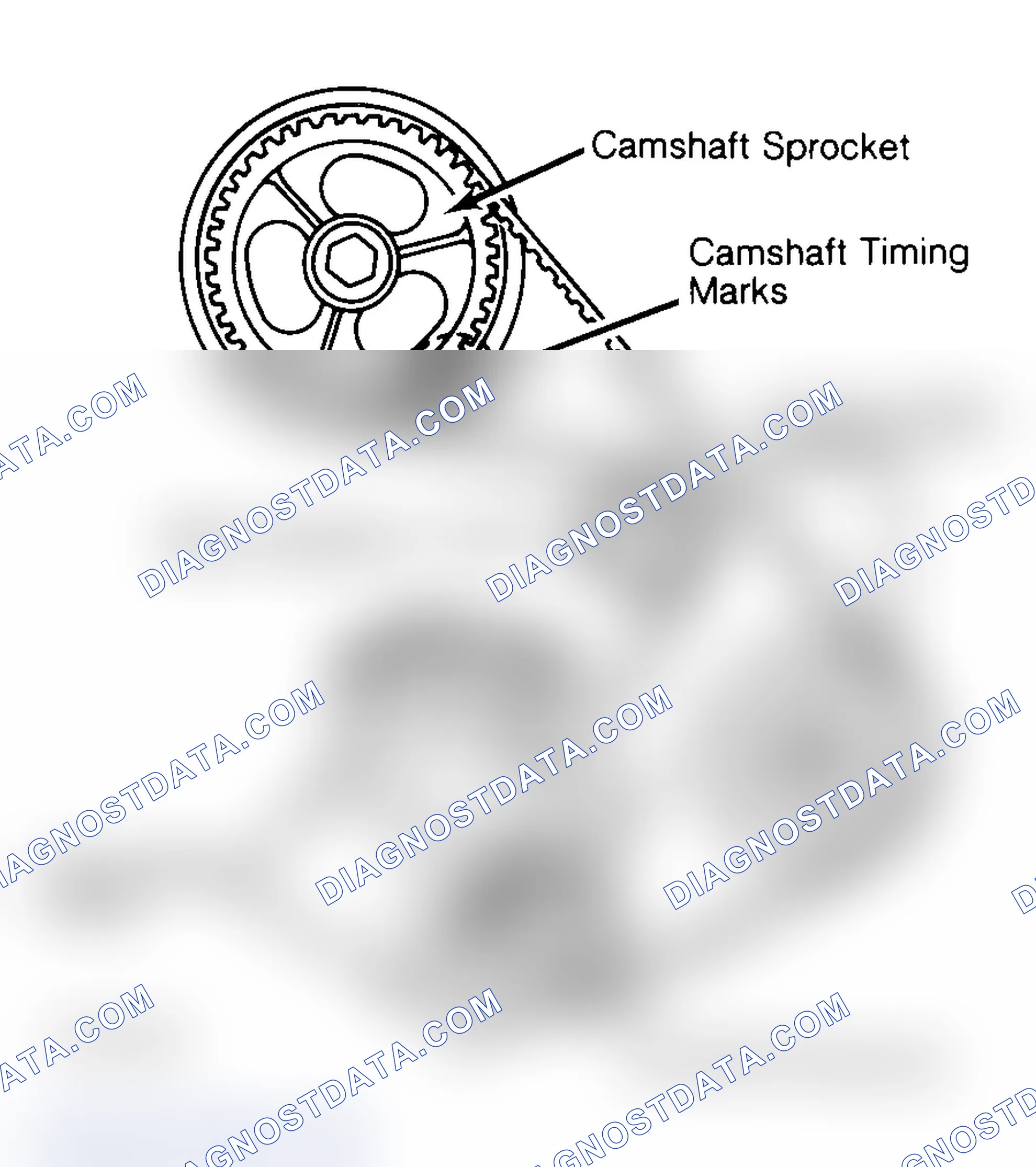 Scheme 27: Typical Camshaft Belt Sprocket Alignment