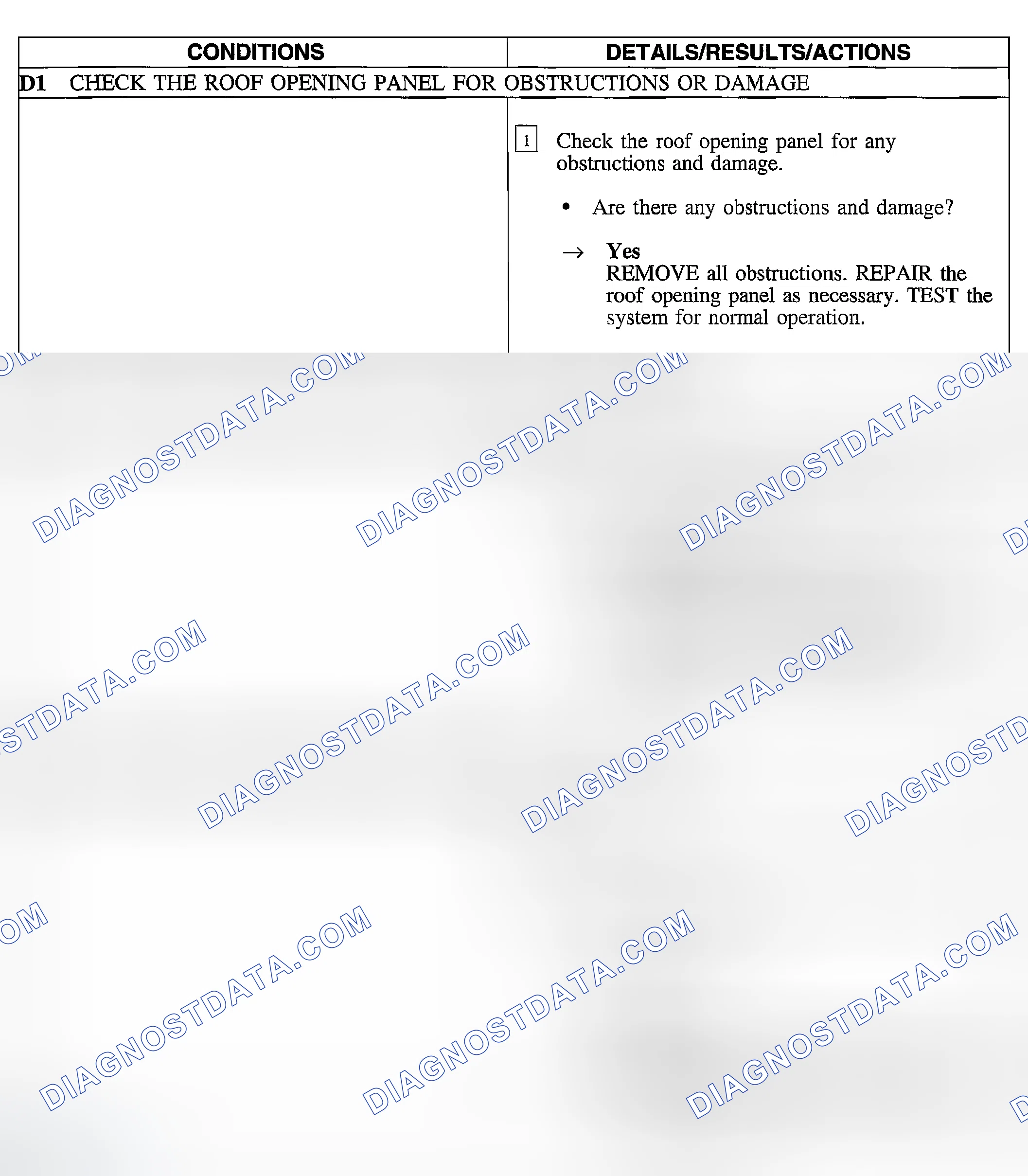 Scheme 15: PINPOINT TEST D: THE ROOF OPENING PANEL IS NOISY DURING OPERATION