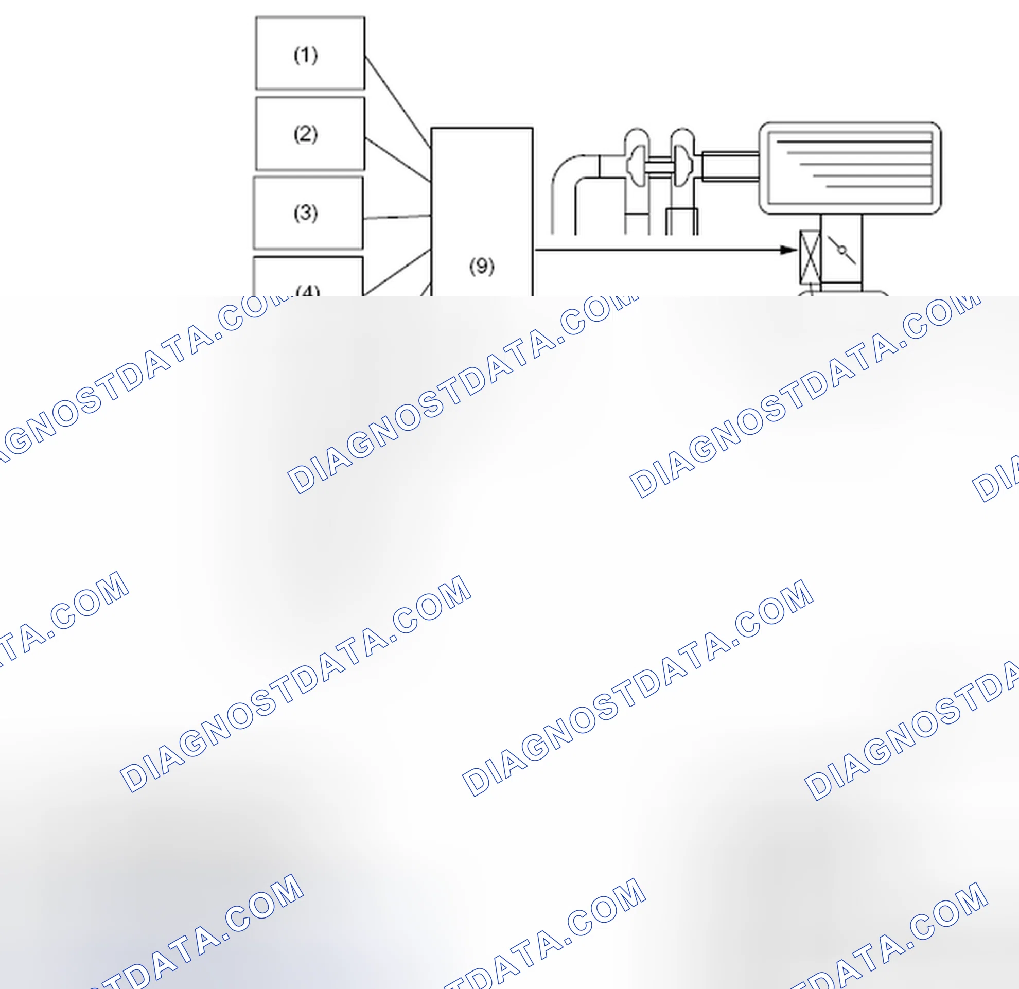Scheme 72: IDLE AIR CONTROL