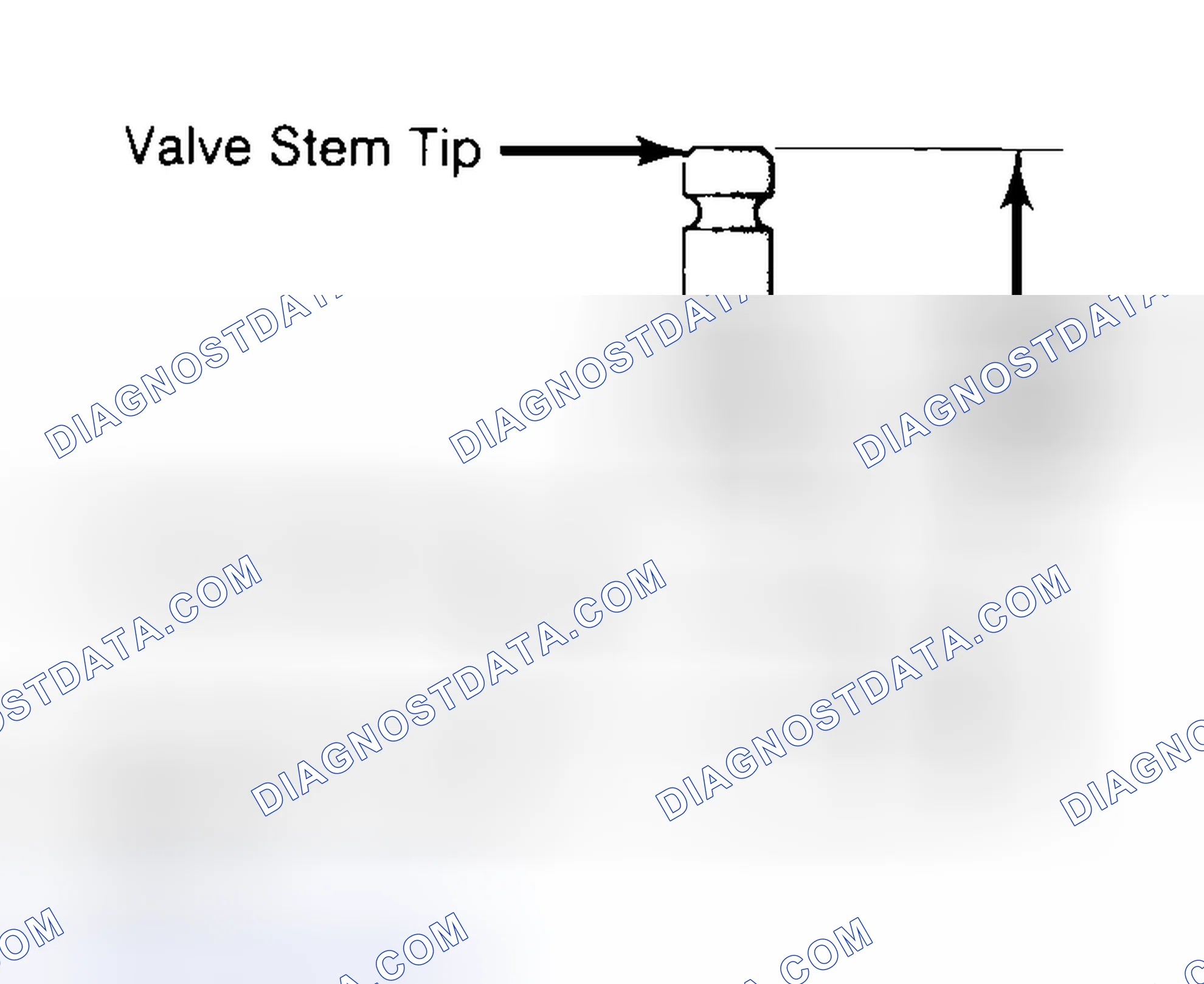 Scheme 20: Measuring Valve Stem Installed Height