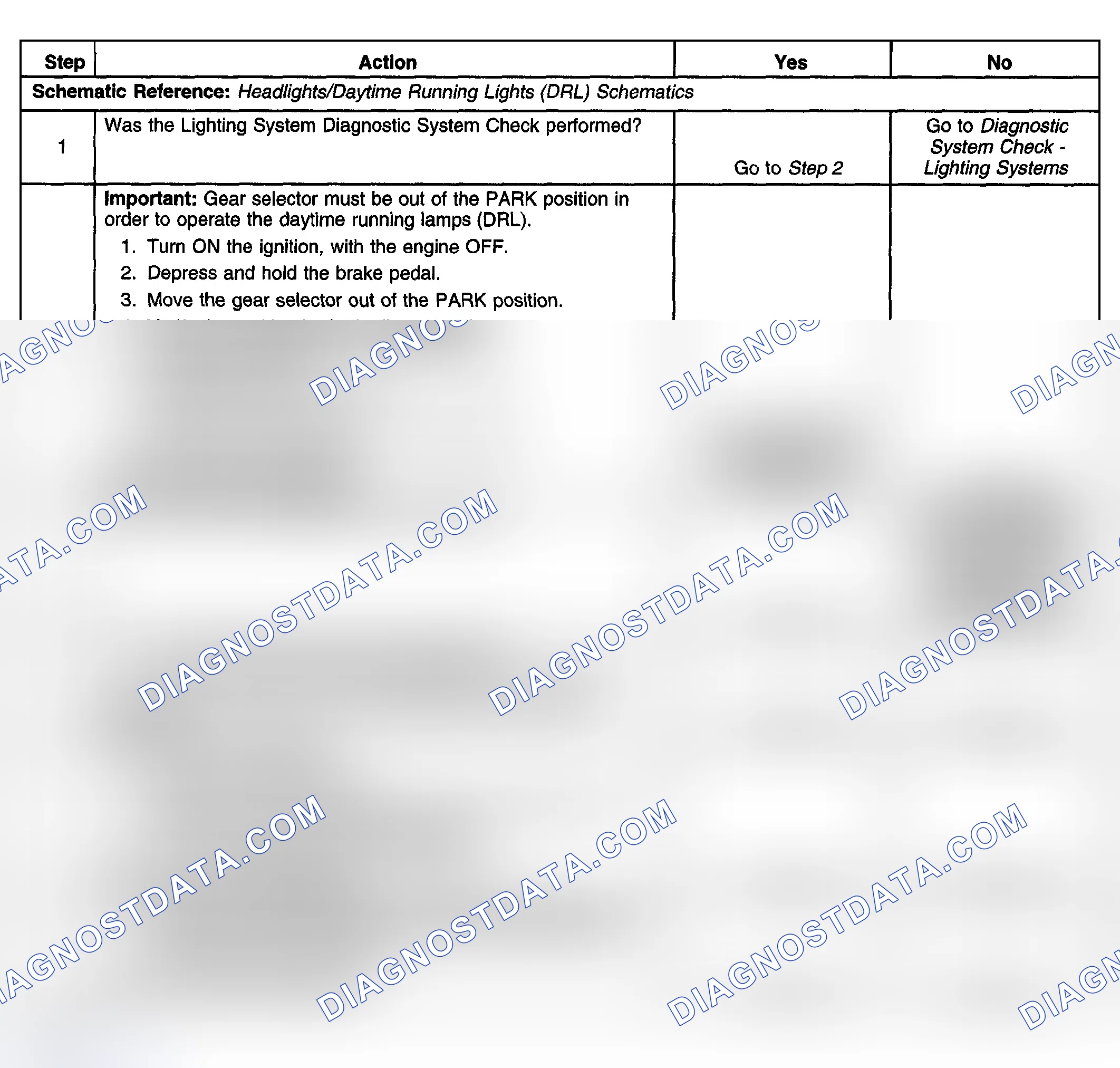Scheme 184: Daytime Running Lamps (DRL) Inoperative (Domestic)