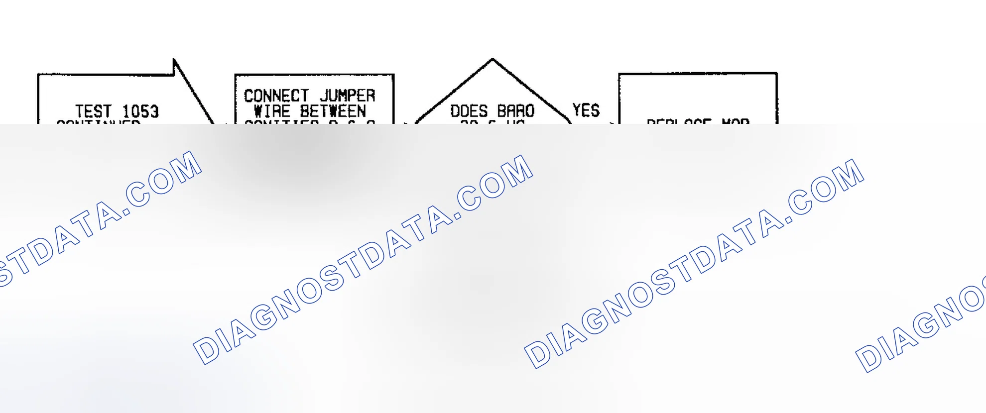 Scheme 158: Fault 1053: Flow Chart Change in MAP Reading Out of Limits (2 of 2)