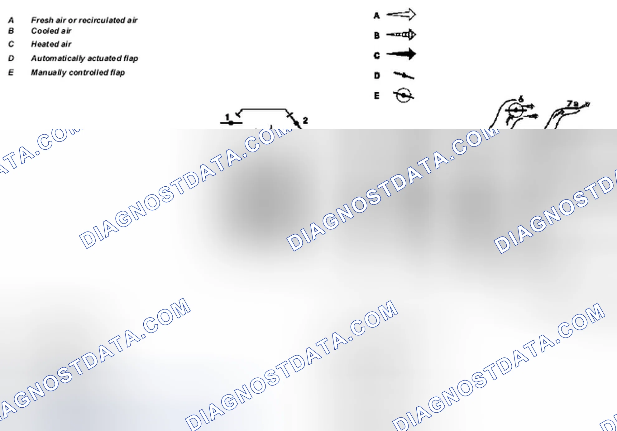 Scheme 182: Air conditioning housing, function - GF83.30-P-2104-02B