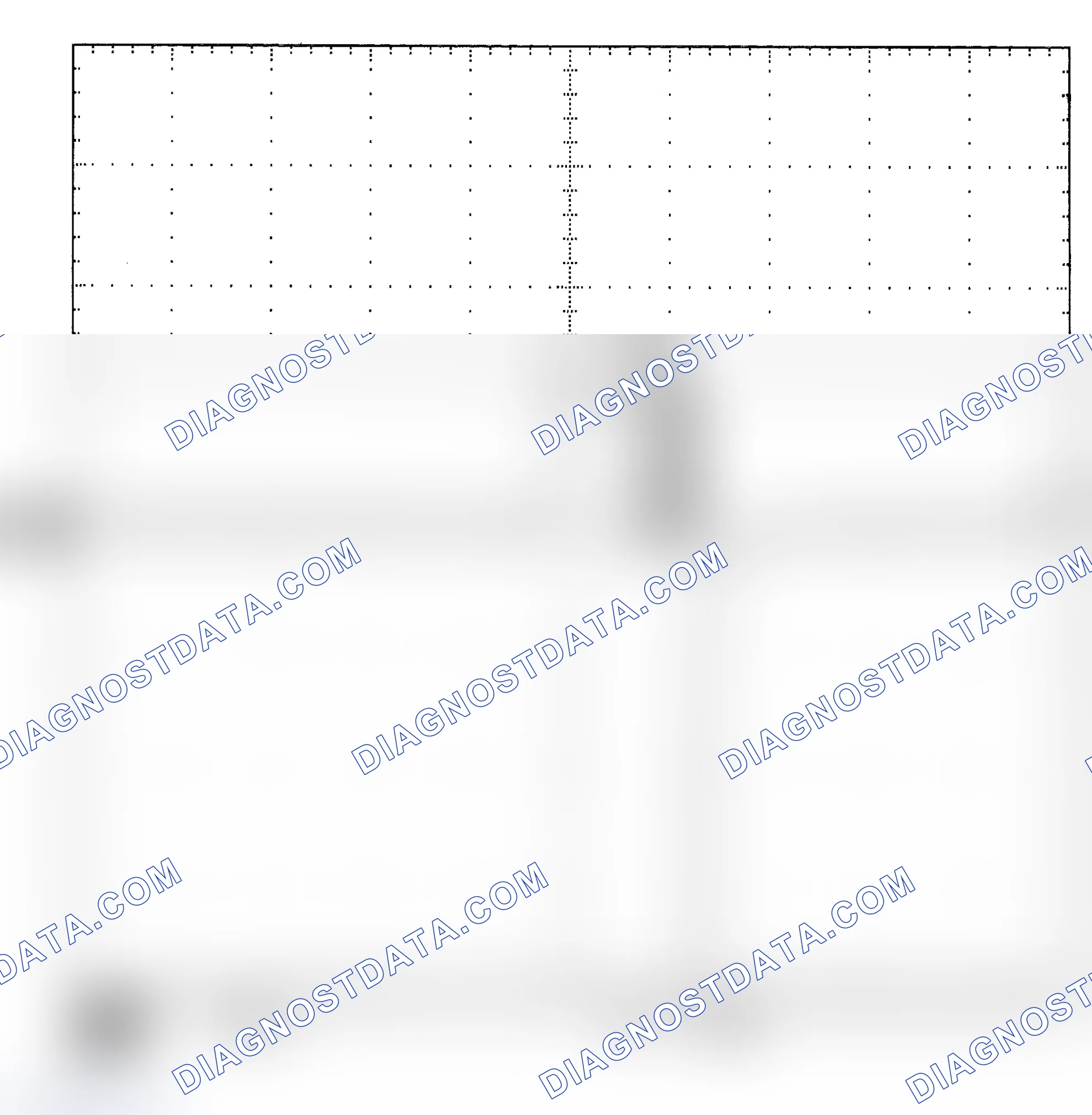 Scheme 25: Single Injector - Known Good - Voltage Pattern