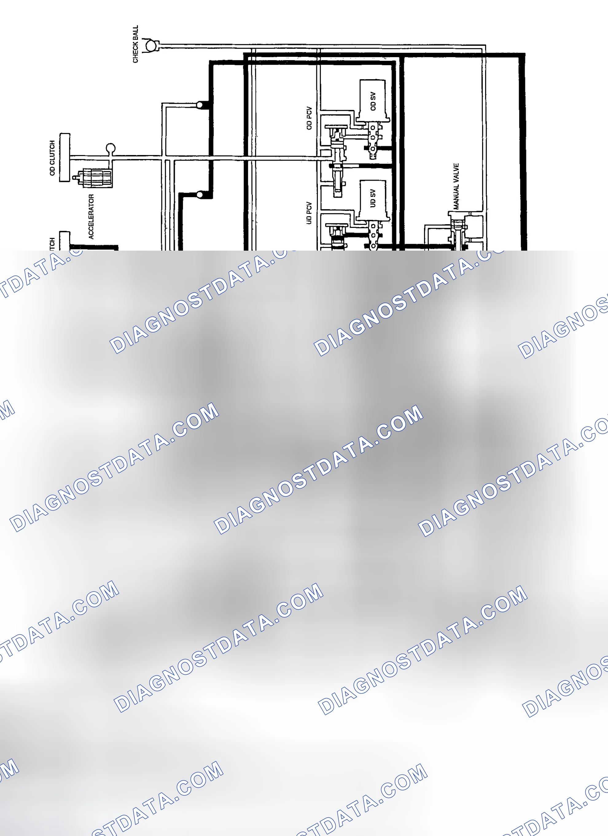 Scheme 25: SECOND