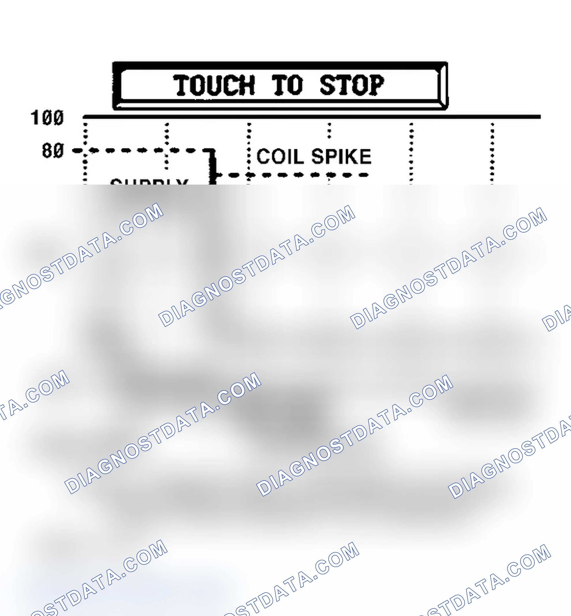 Scheme 4